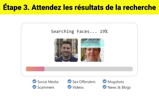 Attendez, presque là !