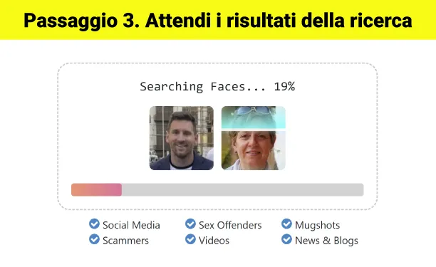 Attendi qualche secondo