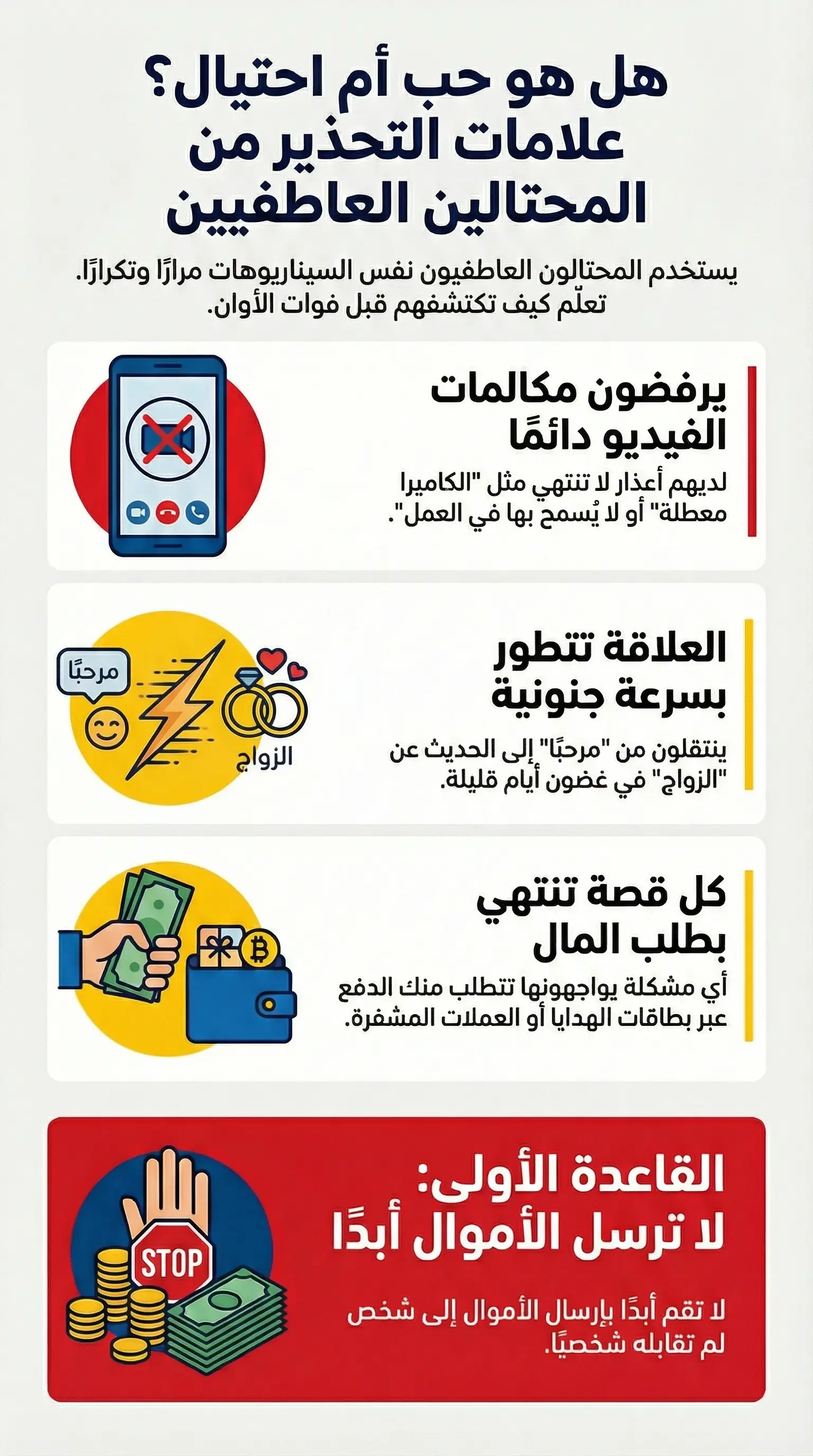 رسم توضيحي لعبارات شائعة لمحتالي العلاقات العاطفية في محادثة تعارف، يبرز الأعذار والاستعجال وطلبات الدفع