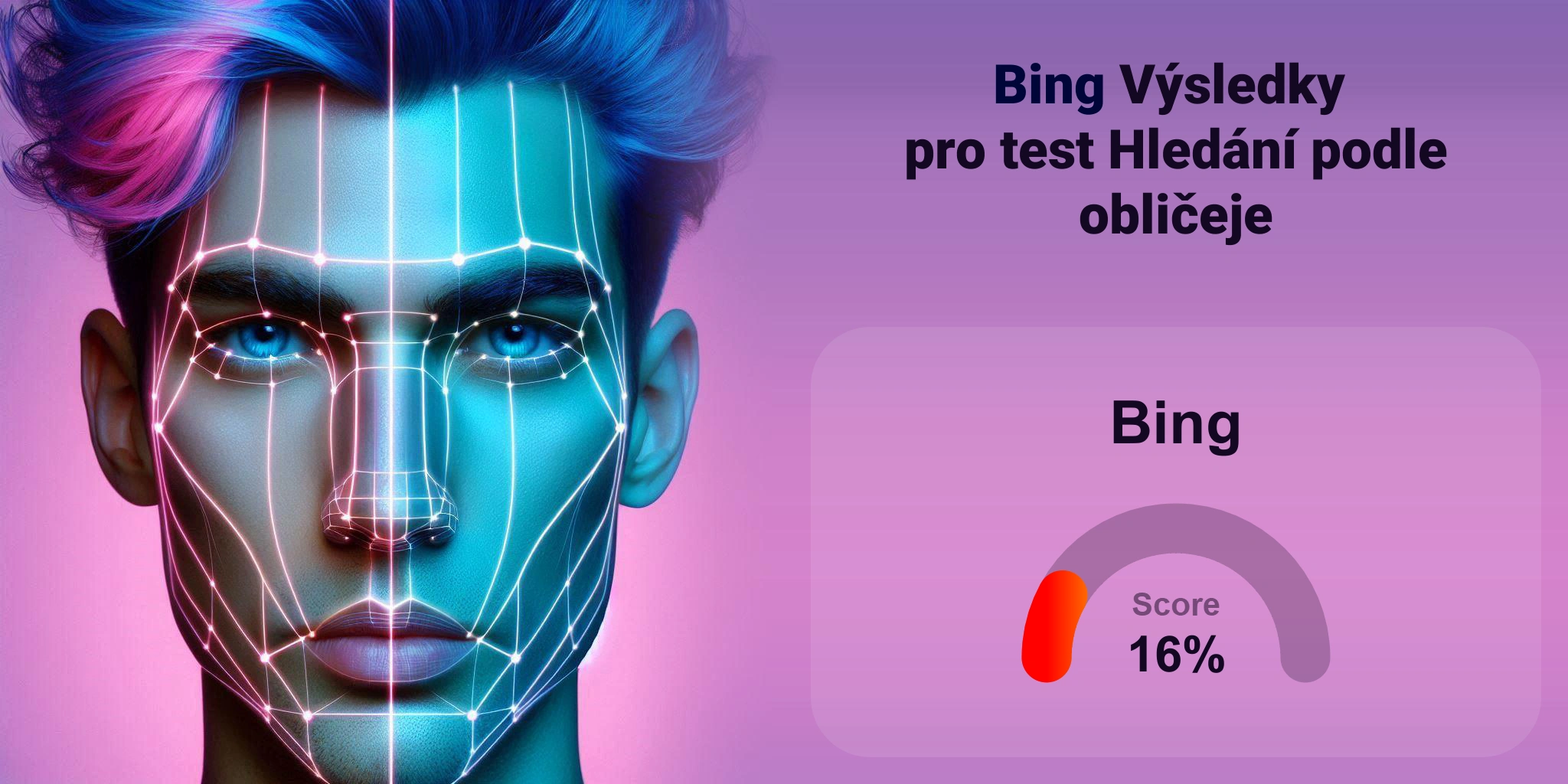 Je Bing nejlepší pro vyhledávání obličejů?