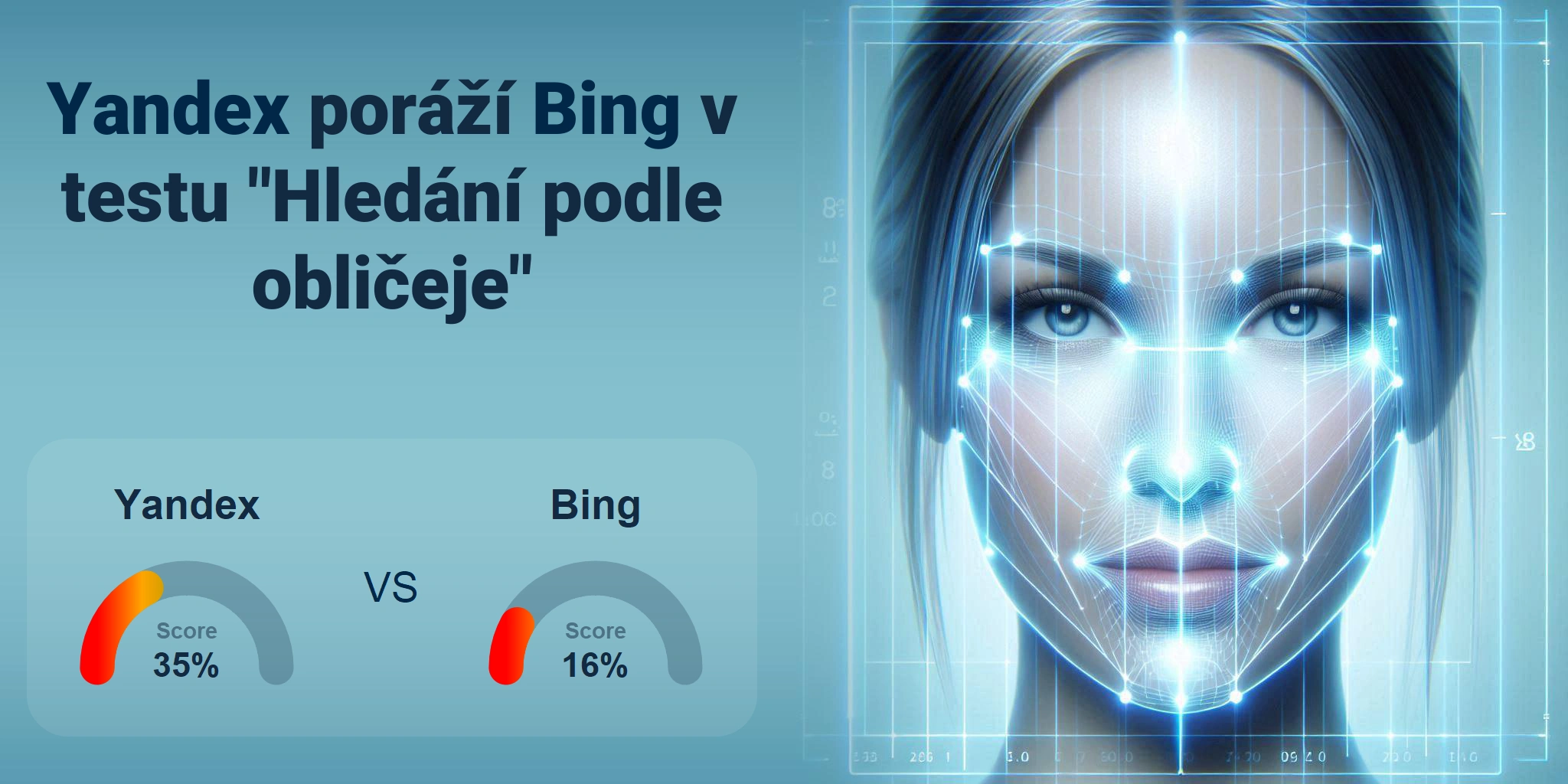 Který je lepší pro vyhledávání obličejů: <br>Bing nebo Yandex?