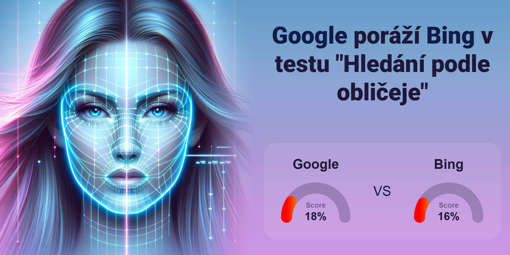 Který je lepší pro vyhledávání obličejů: <br>Google nebo Bing?