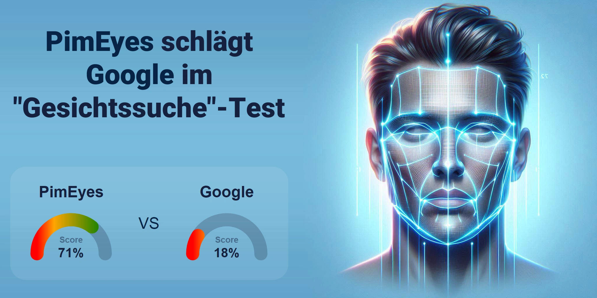 Welcher ist besser für die Gesichtssuche: <br>PimEyes oder Google?