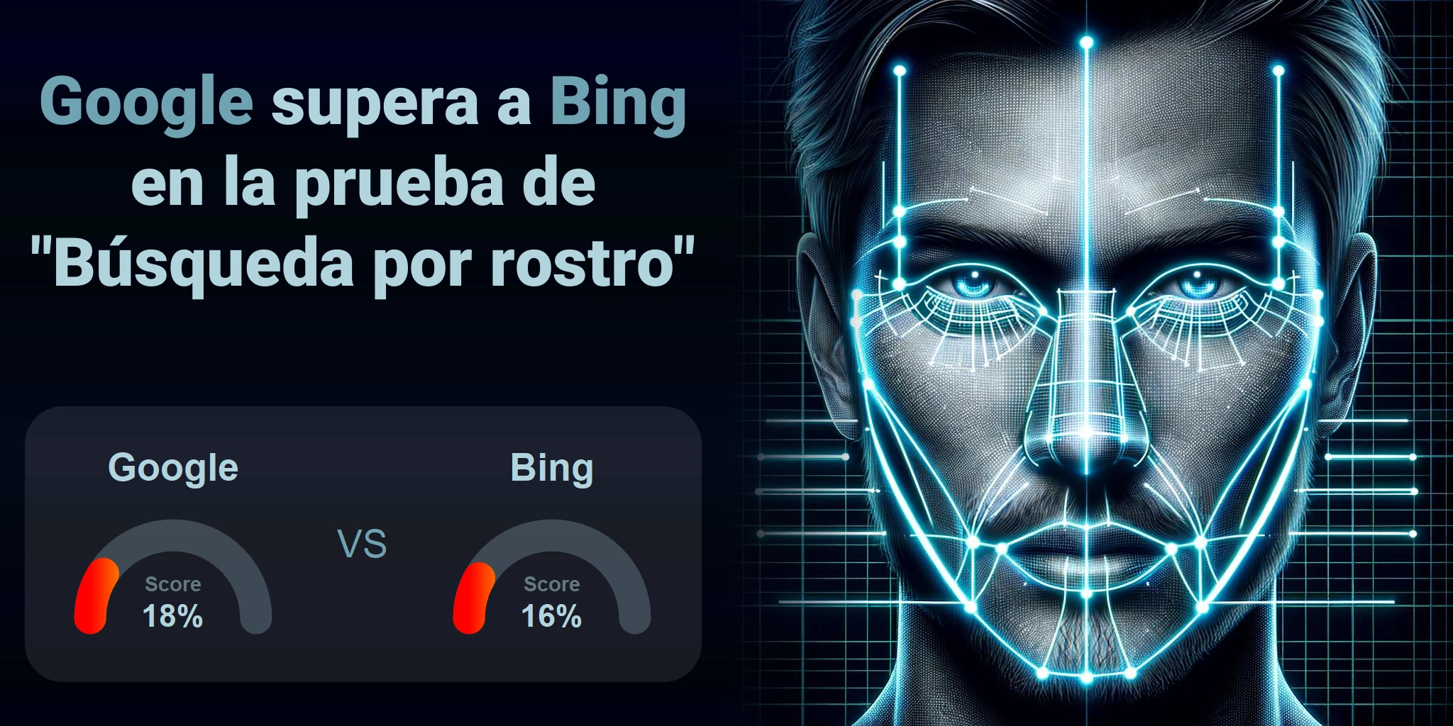 ¿Cuál es mejor para la búsqueda facial: <br>Google o Bing?