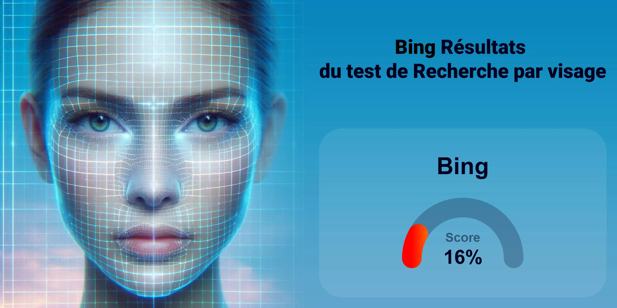 Bing est-il le meilleur pour la recherche faciale ?