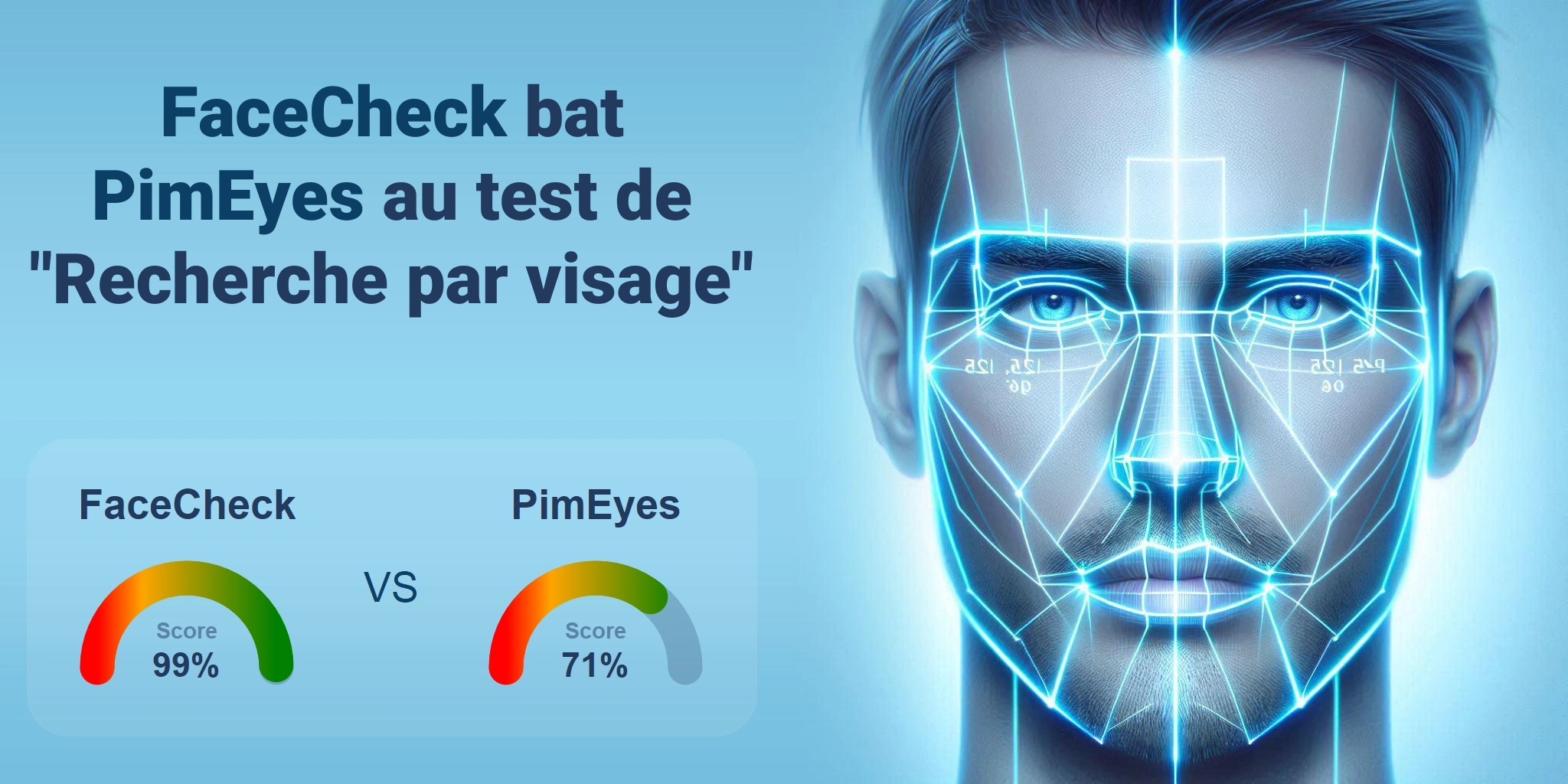 Quel est le meilleur pour la recherche faciale : <br>PimEyes ou FaceCheck ?