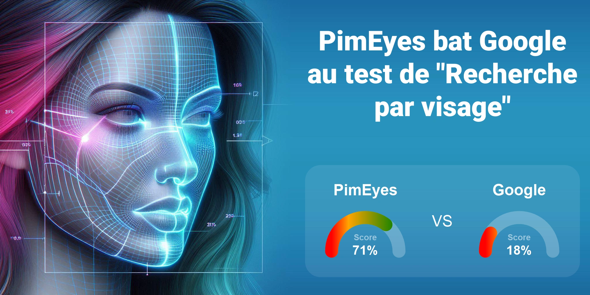 Quel est le meilleur pour la recherche faciale : <br>PimEyes ou Google ?