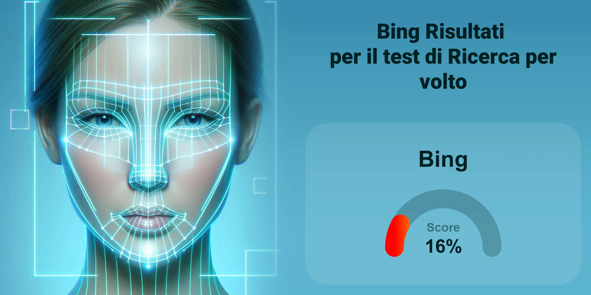 Bing è il migliore per la ricerca di volti?