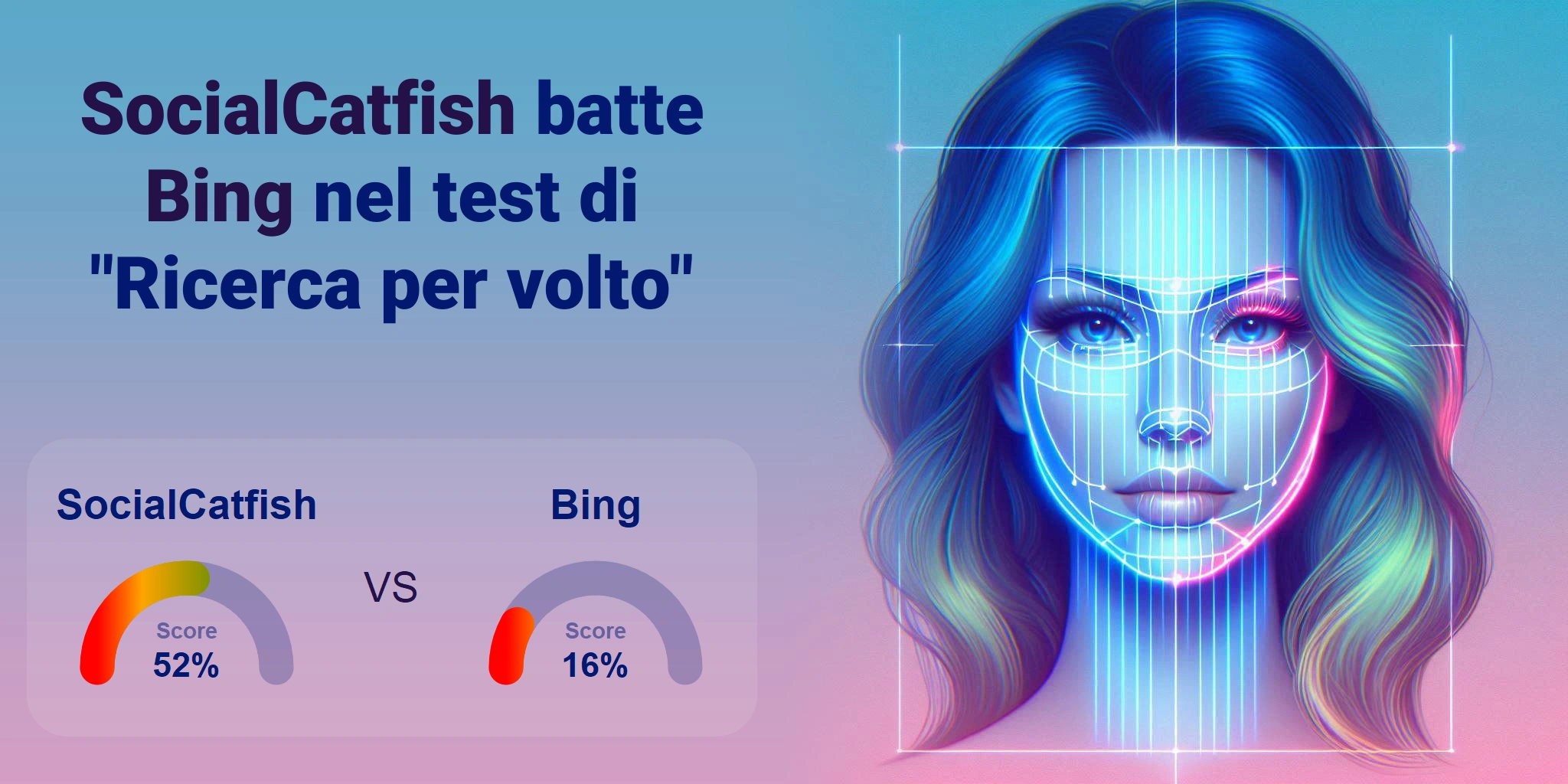 Qual è migliore per la ricerca di volti: <br>Bing o SocialCatfish?
