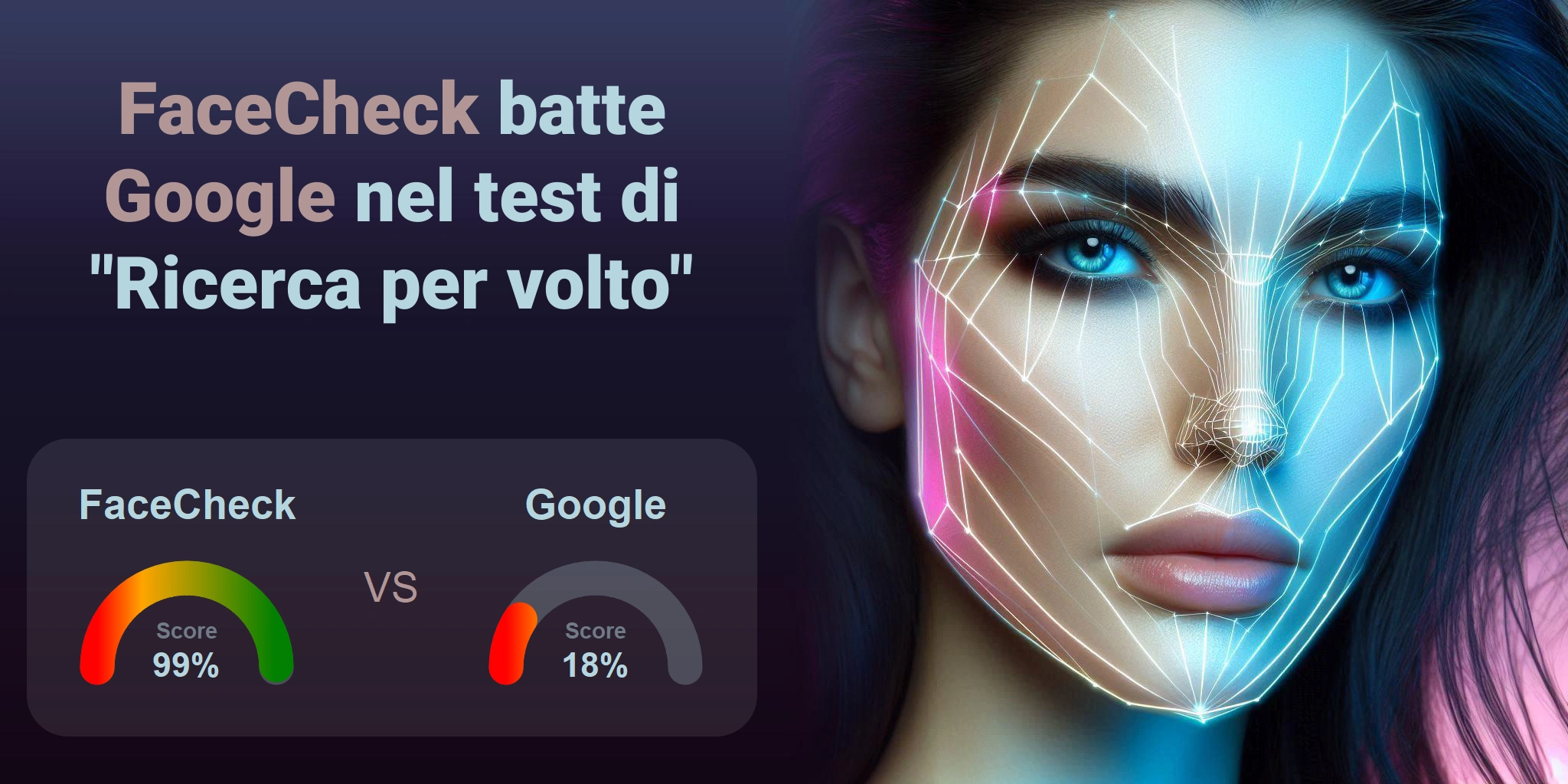 Qual è migliore per la ricerca di volti: <br>FaceCheck o Google?