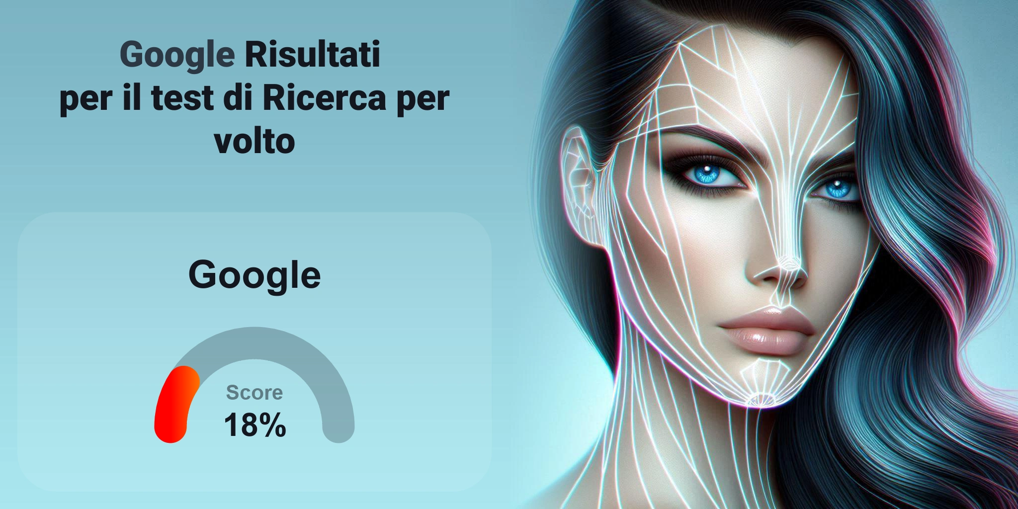 Google è il migliore per la ricerca di volti?