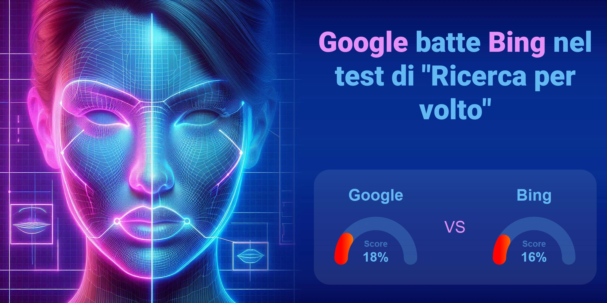 Qual è migliore per la ricerca di volti: <br>Google o Bing?