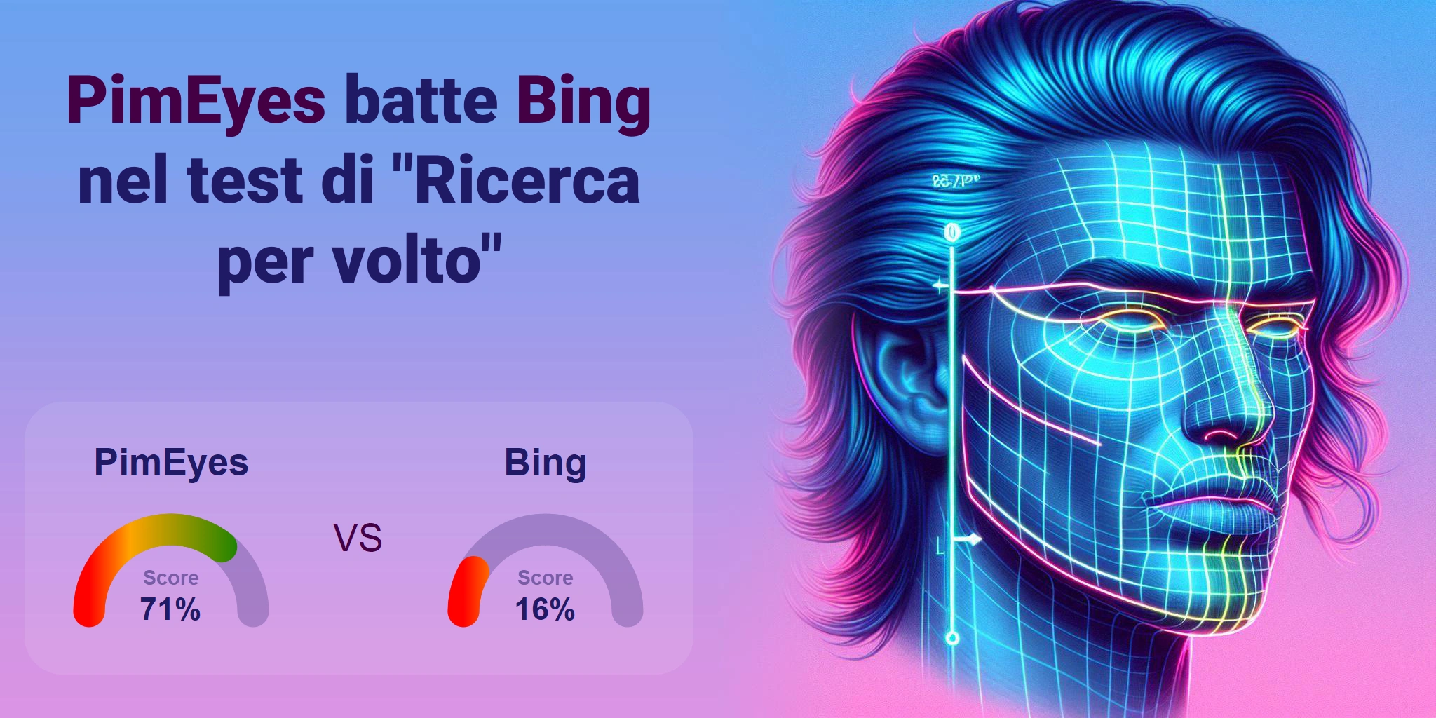 Qual è migliore per la ricerca di volti: <br>PimEyes o Bing?