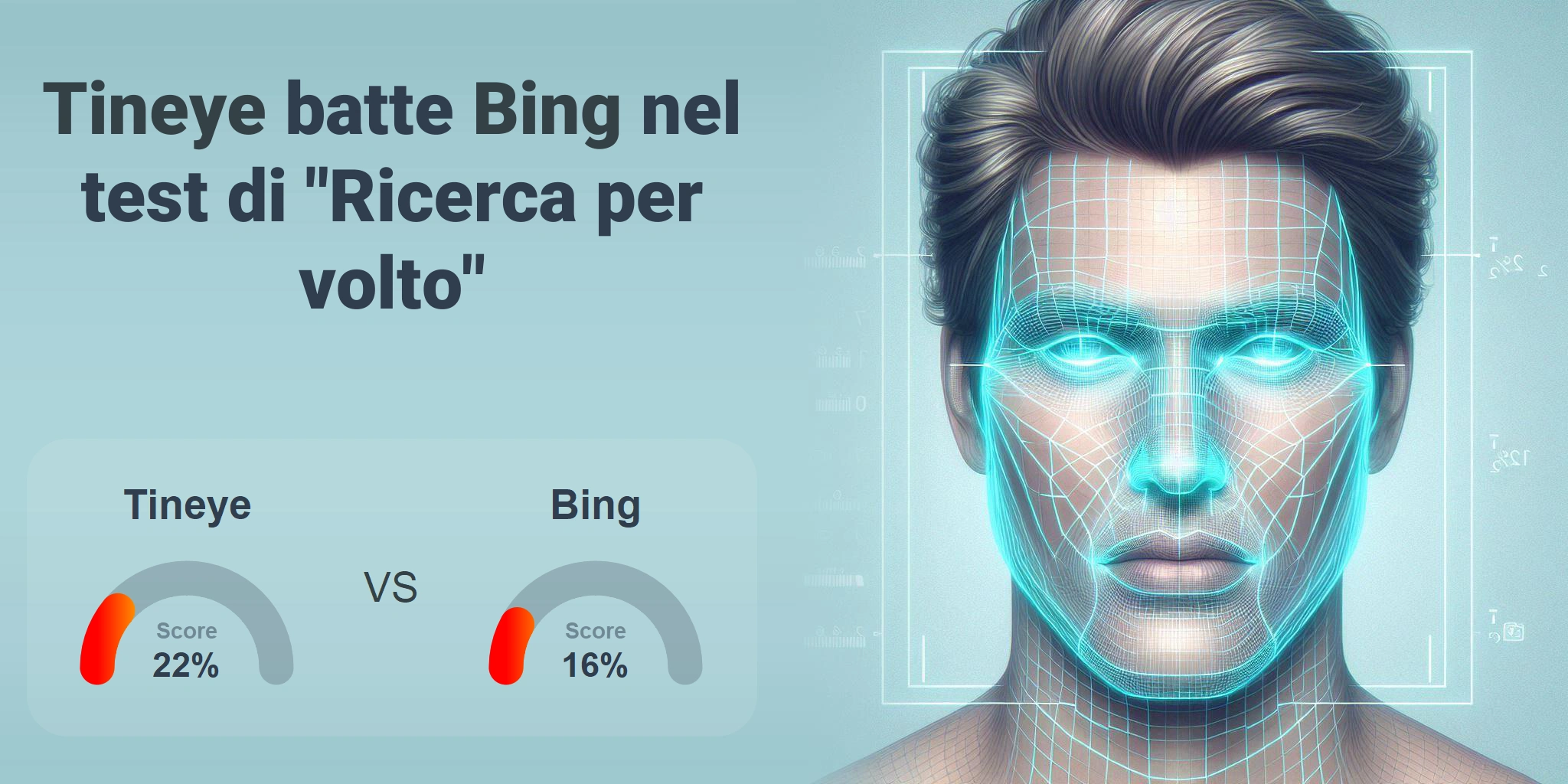 Qual è migliore per la ricerca di volti: <br>Tineye o Bing?