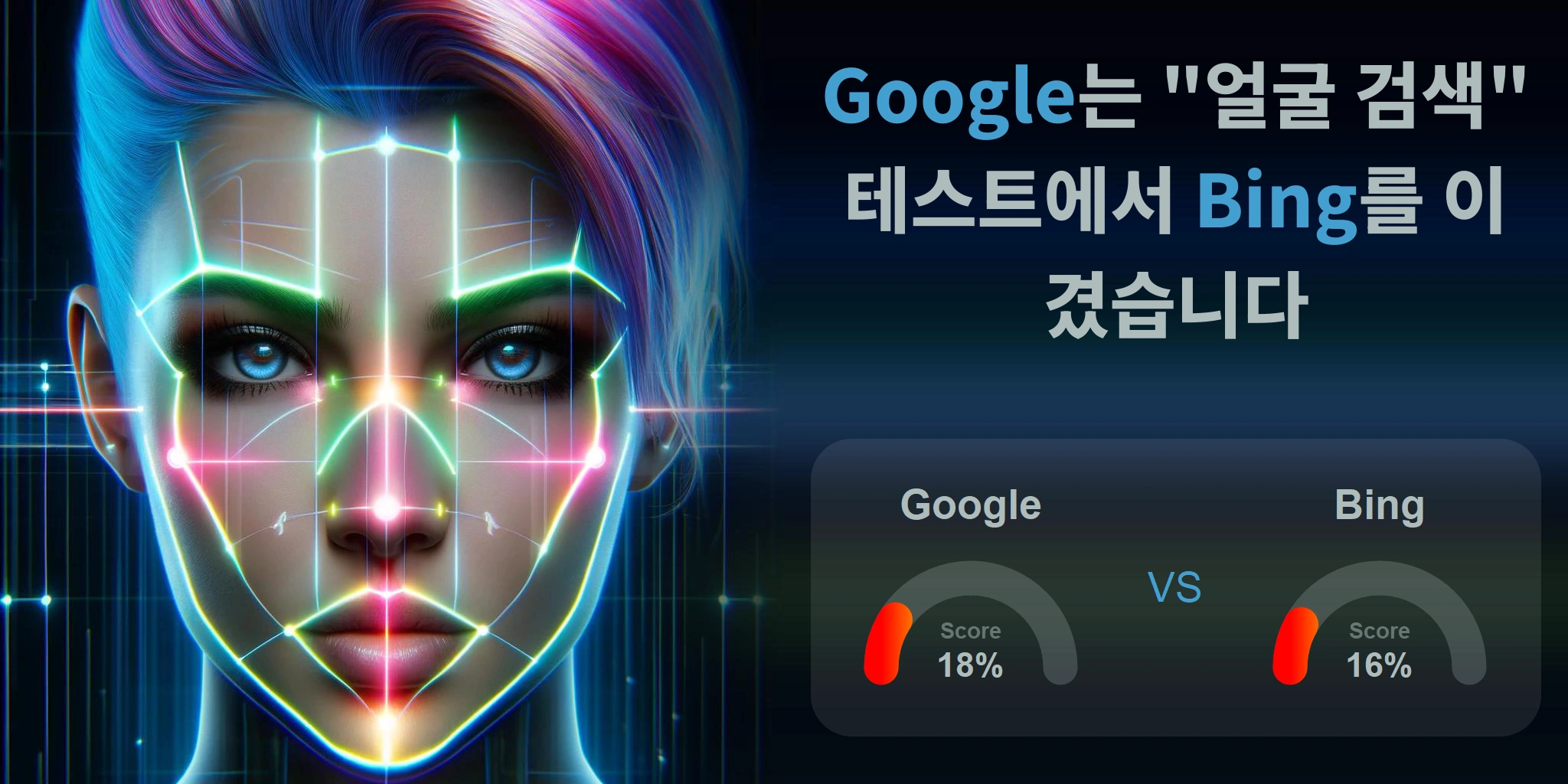 얼굴 검색에 더 좋은 것은 무엇입니까: <br>Google 또는 Bing?