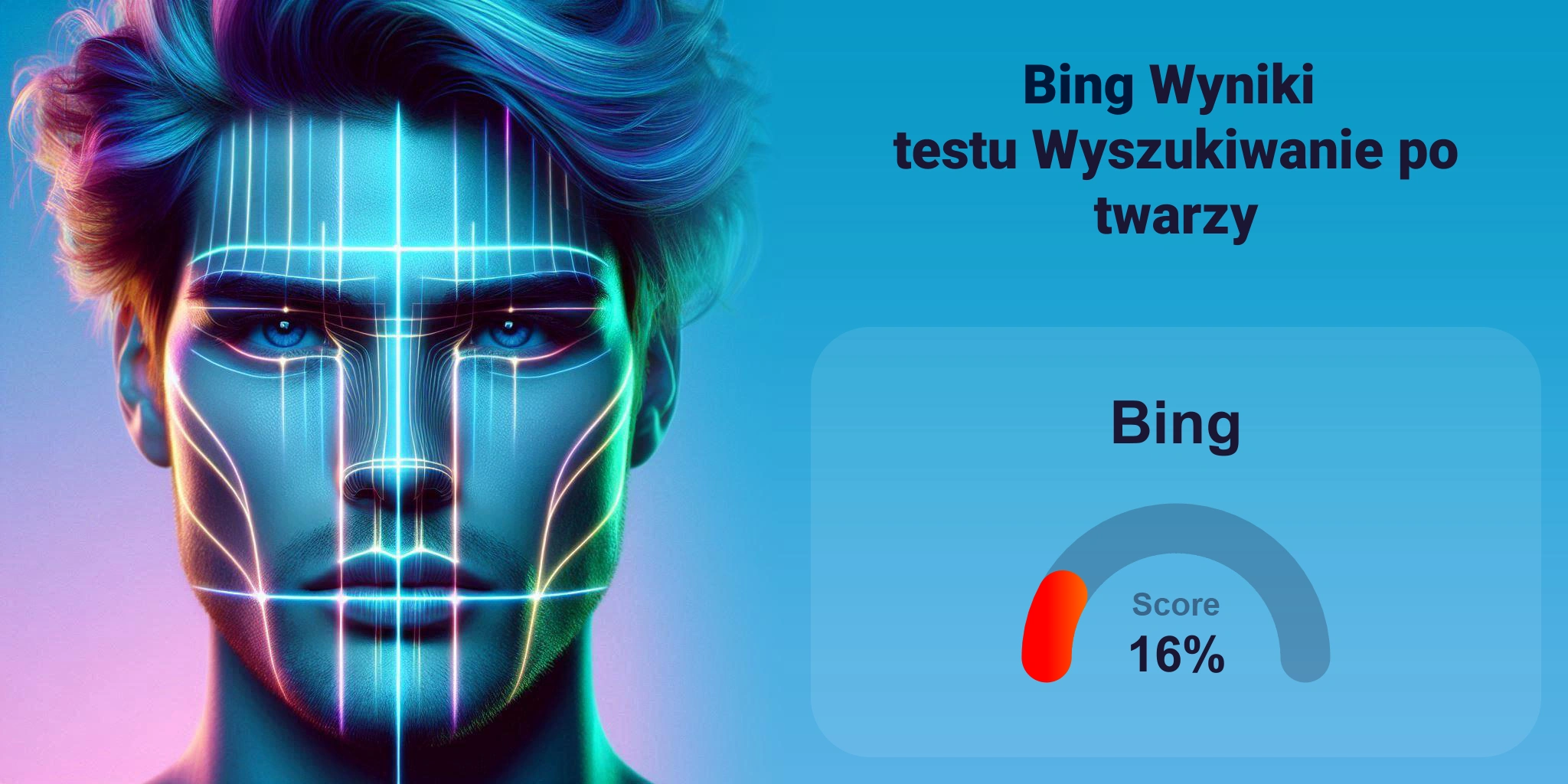 Czy Bing jest najlepszy do wyszukiwania twarzy?