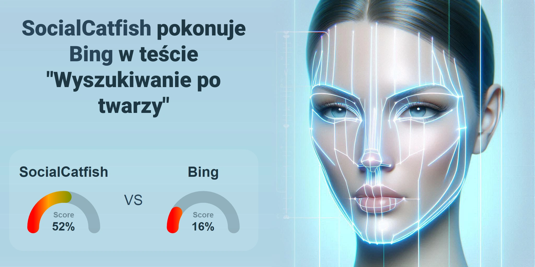 Który jest lepszy do wyszukiwania twarzy: <br>Bing czy SocialCatfish?