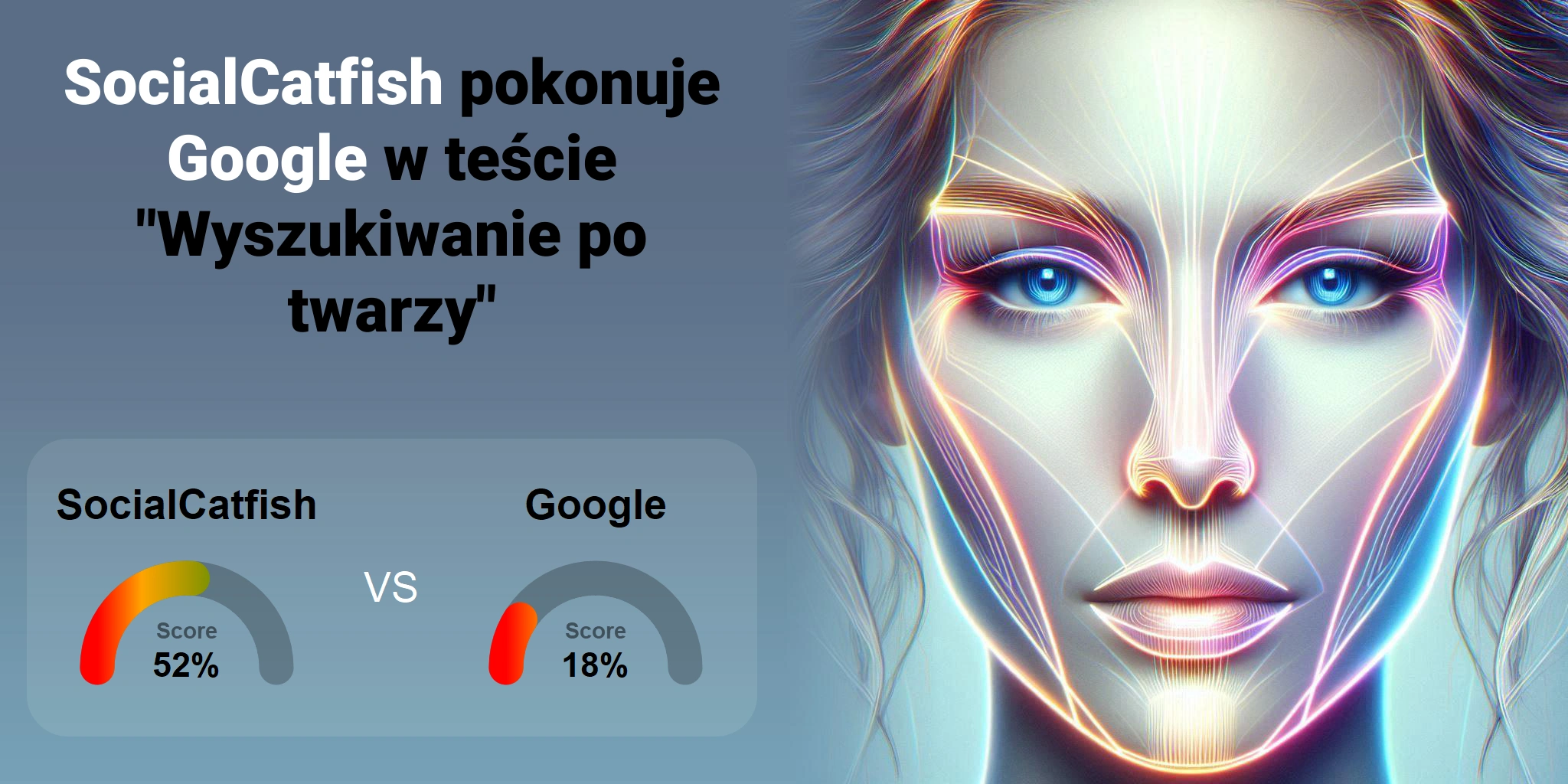 Który jest lepszy do wyszukiwania twarzy: <br>Google czy SocialCatfish?