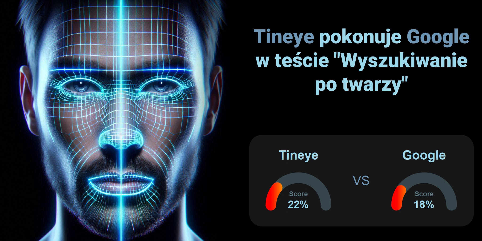 Który jest lepszy do wyszukiwania twarzy: <br>Google czy Tineye?