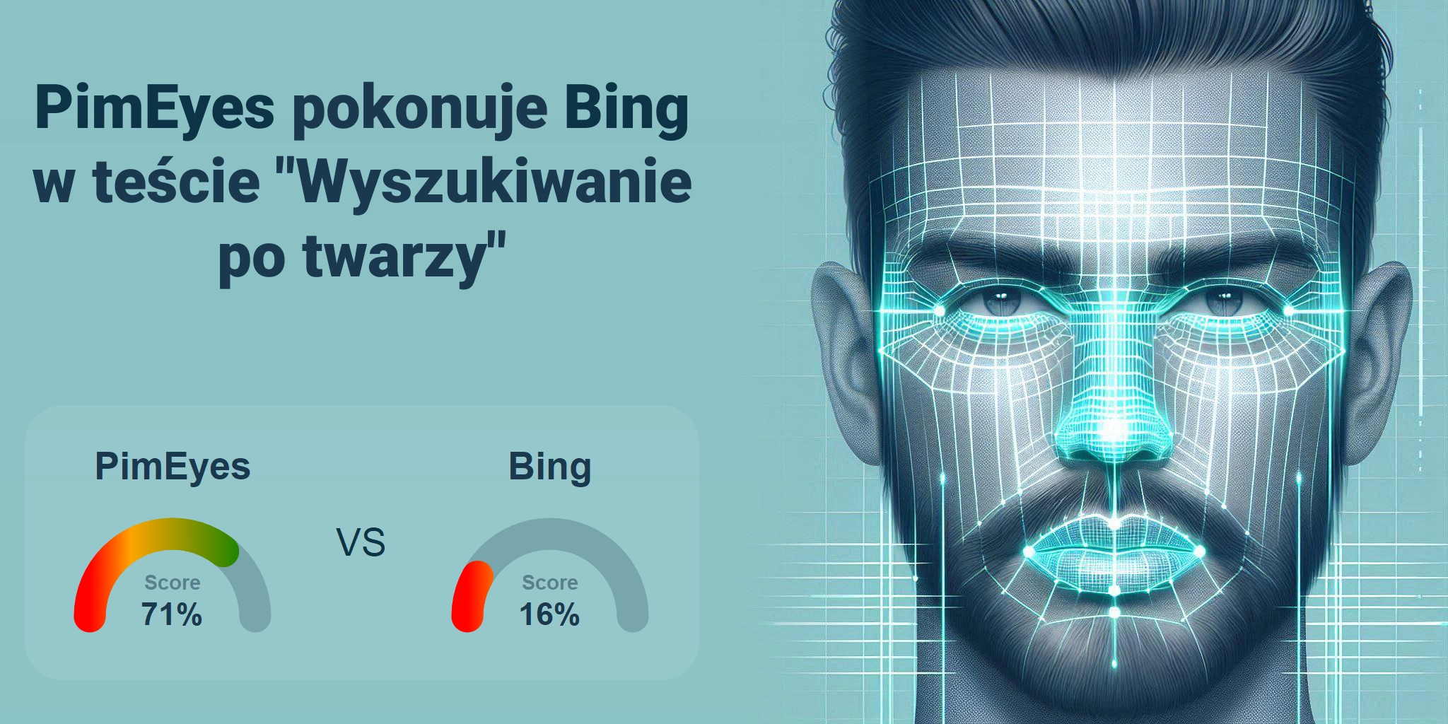 Który jest lepszy do wyszukiwania twarzy: <br>PimEyes czy Bing?