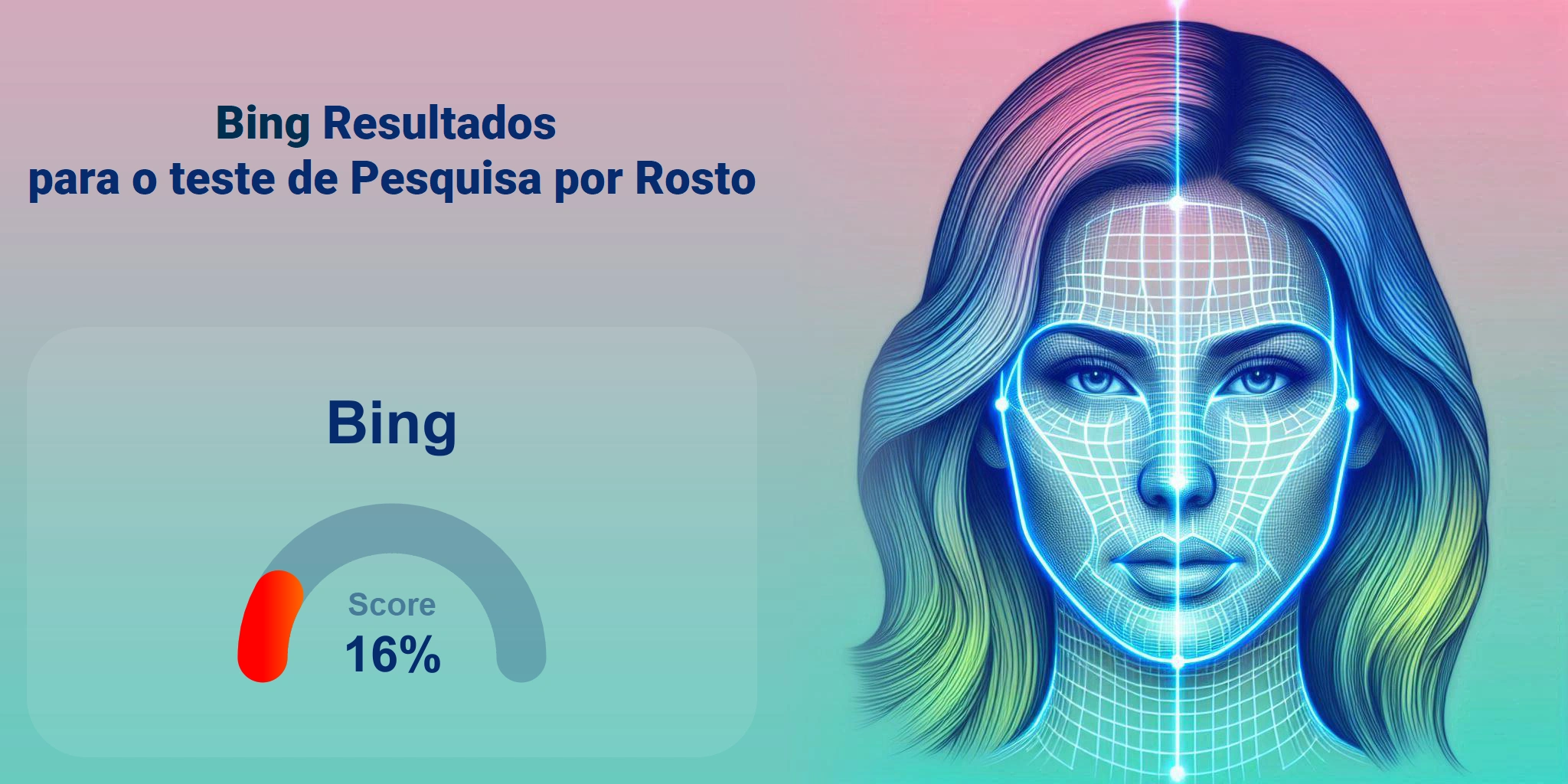 Bing é o melhor para busca de rostos?