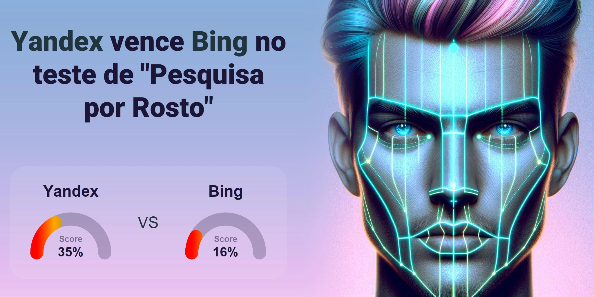 Qual é melhor para busca de rostos: <br>Bing ou Yandex?