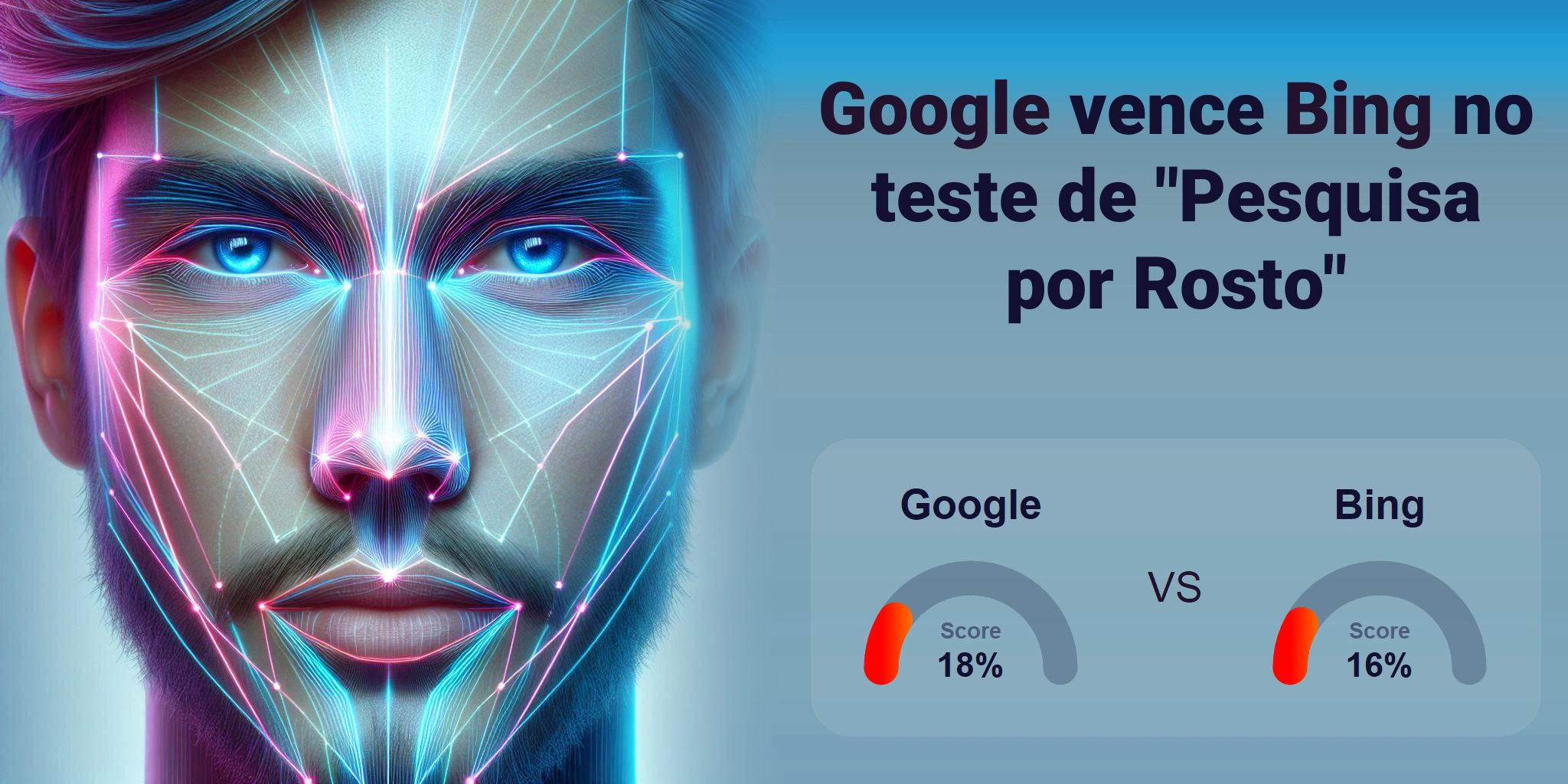 Qual é melhor para busca de rostos: <br>Google ou Bing?