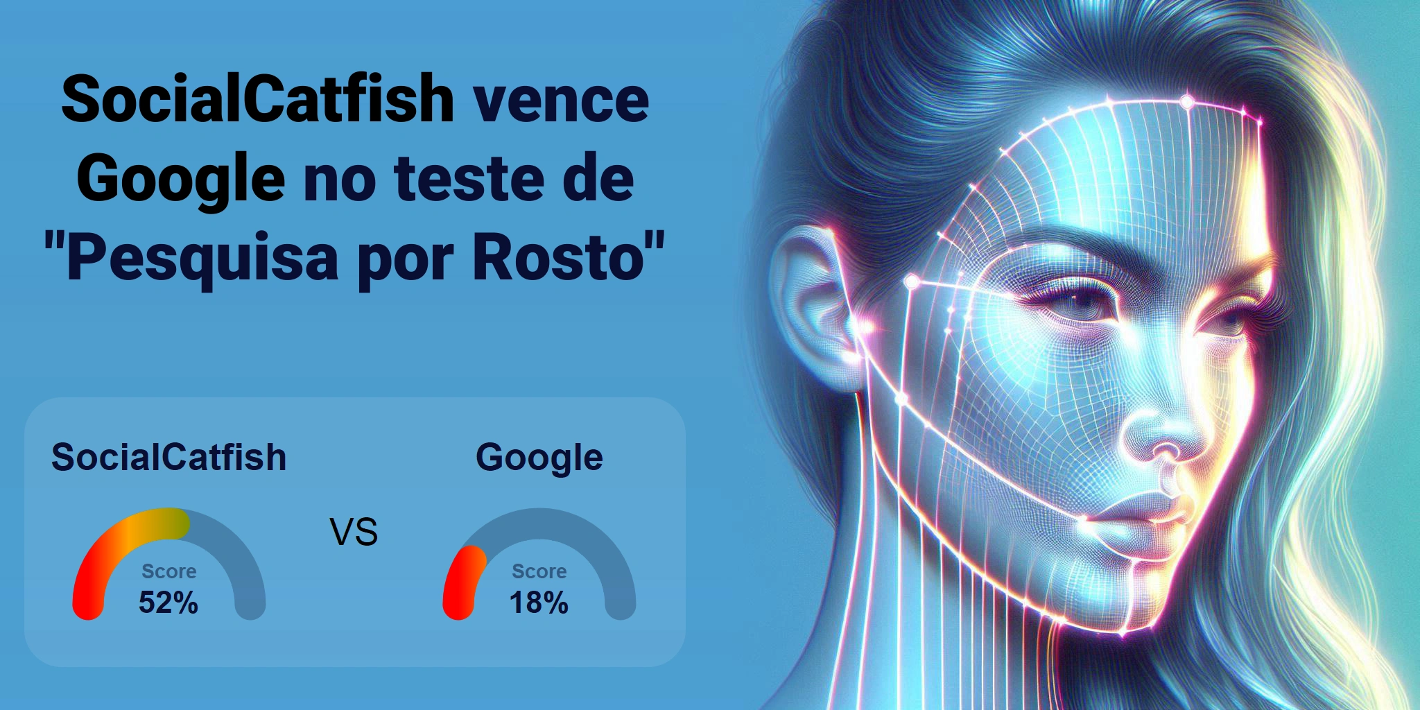 Qual é melhor para busca de rostos: <br>Google ou SocialCatfish?