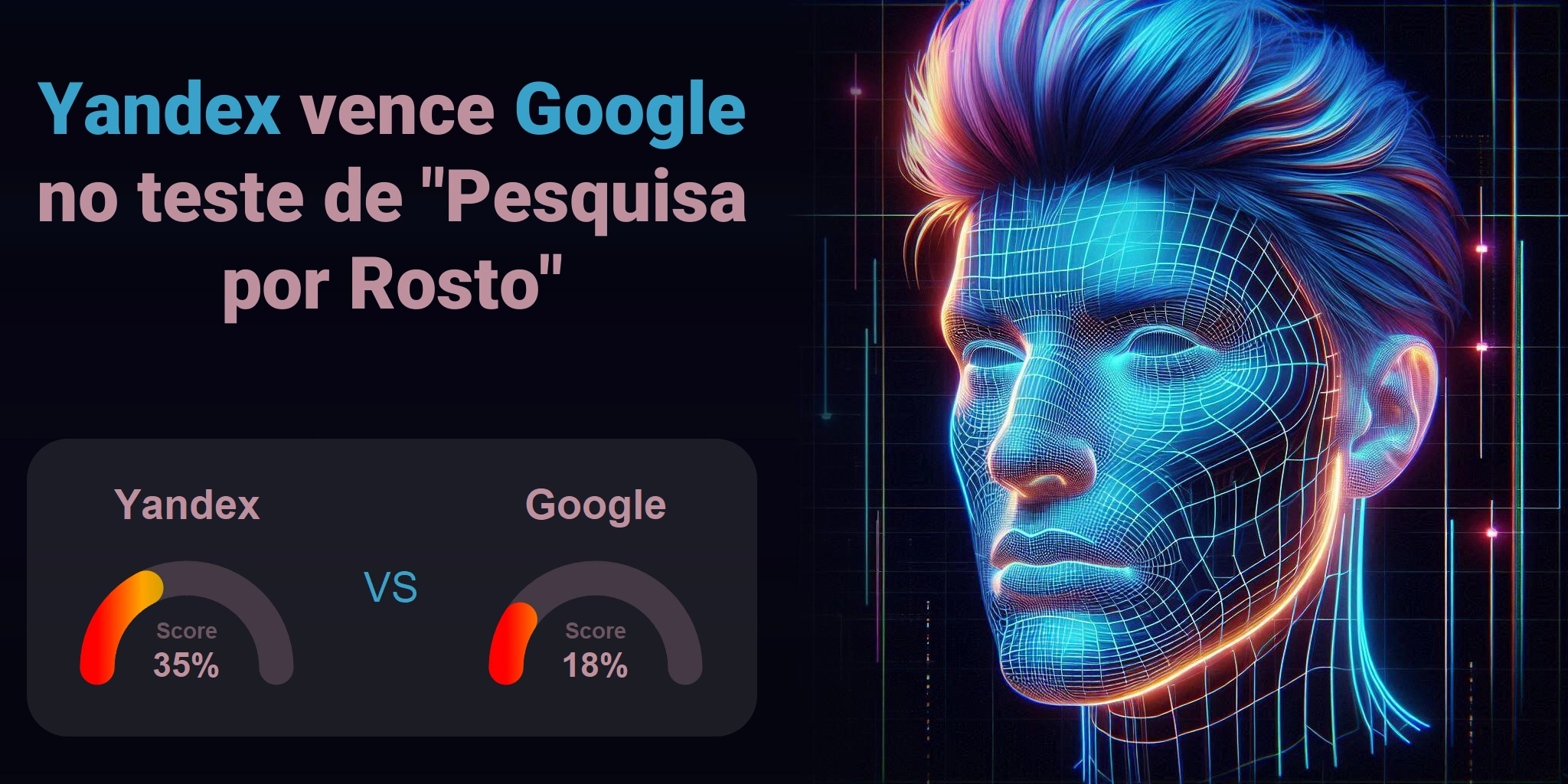 Qual é melhor para busca de rostos: <br>Google ou Yandex?