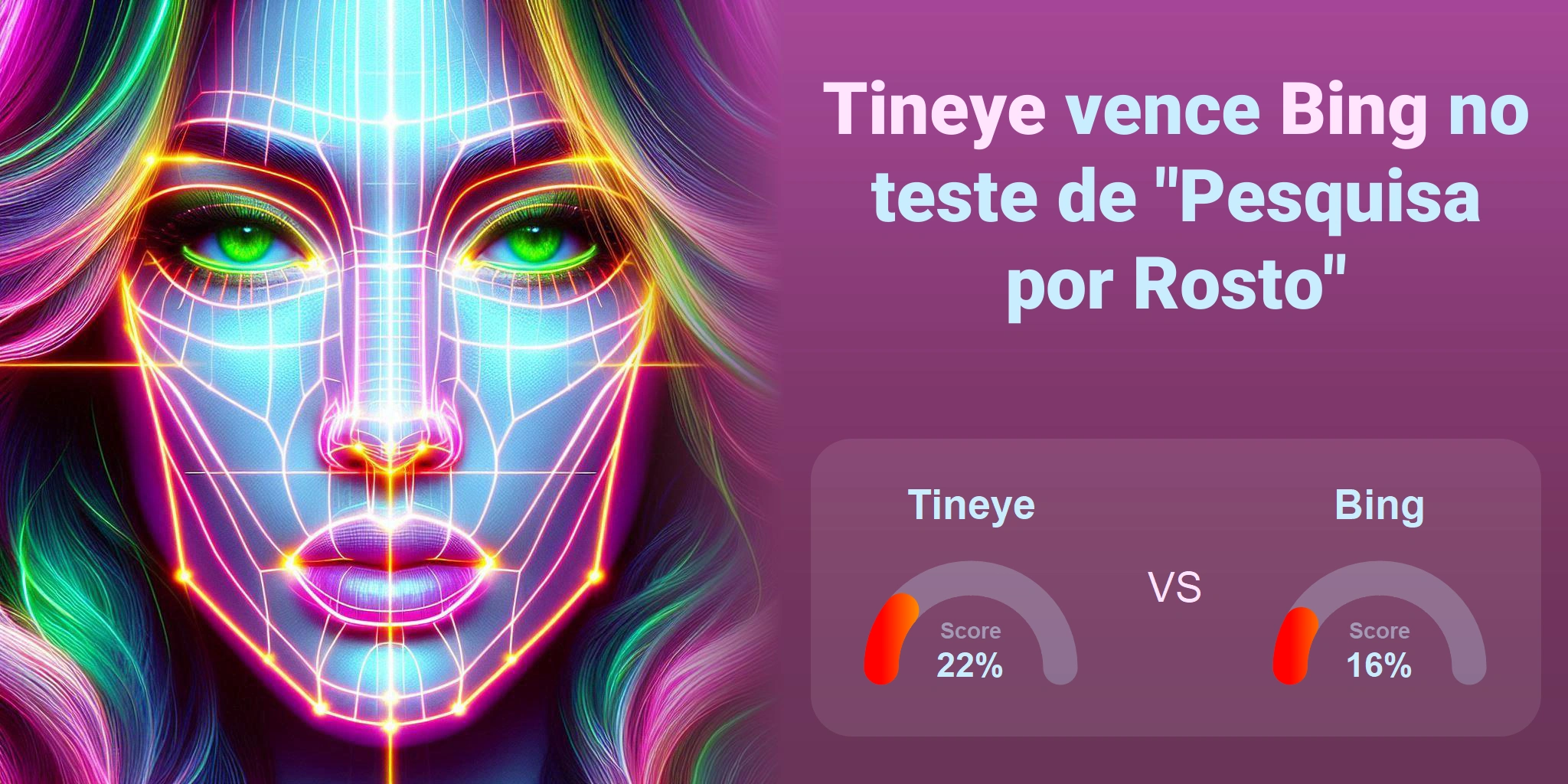Qual é melhor para busca de rostos: <br>Tineye ou Bing?
