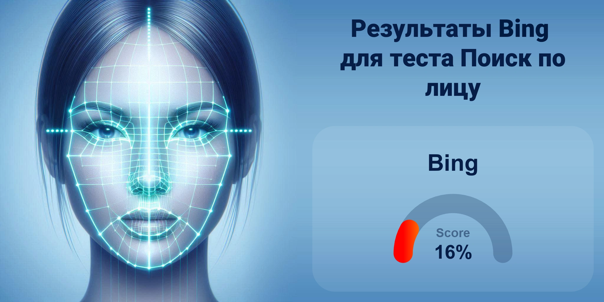 Является ли Bing лучшим для поиска по лицам?