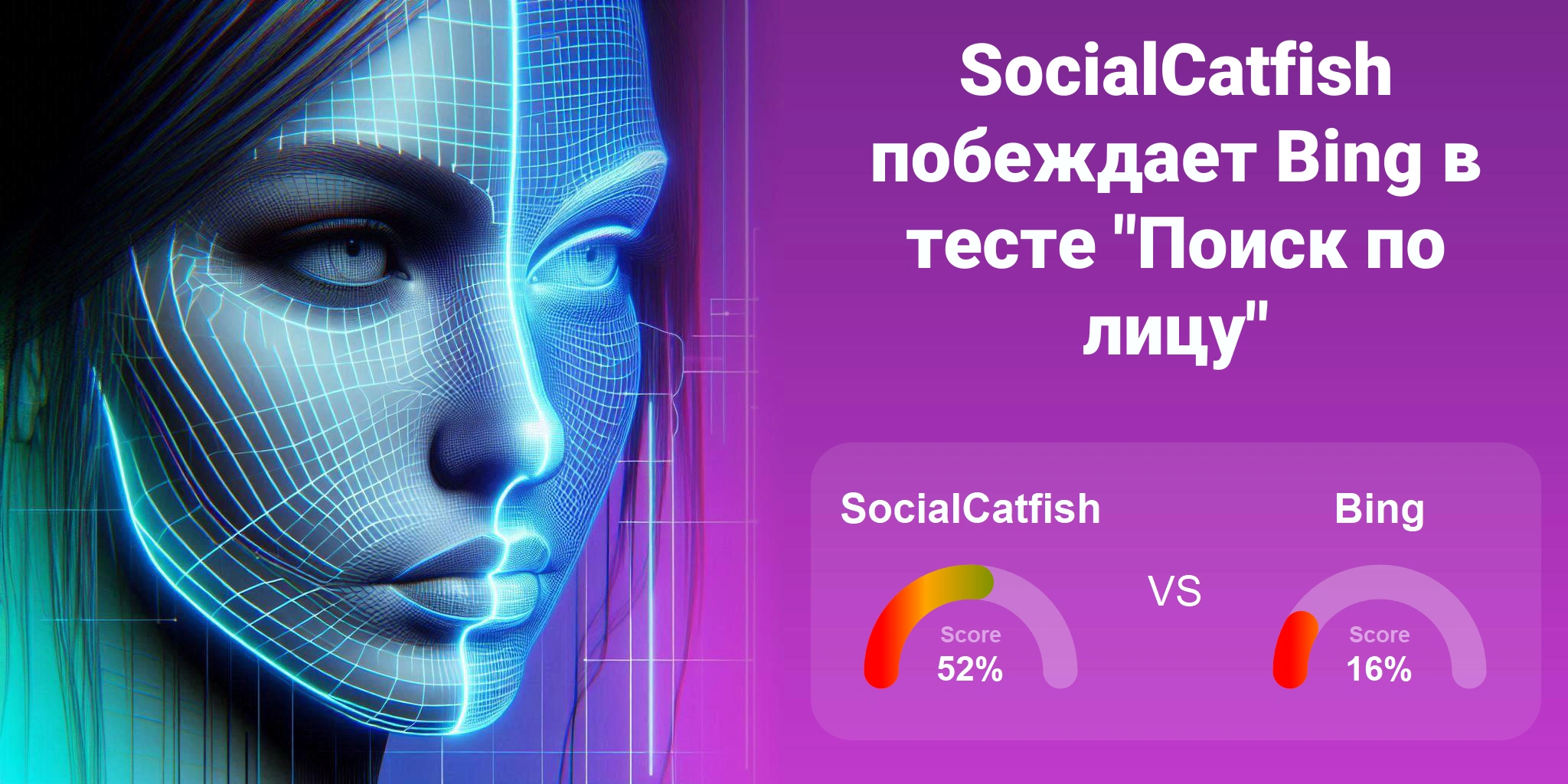 Что лучше для поиска по лицам: <br>Bing или SocialCatfish?