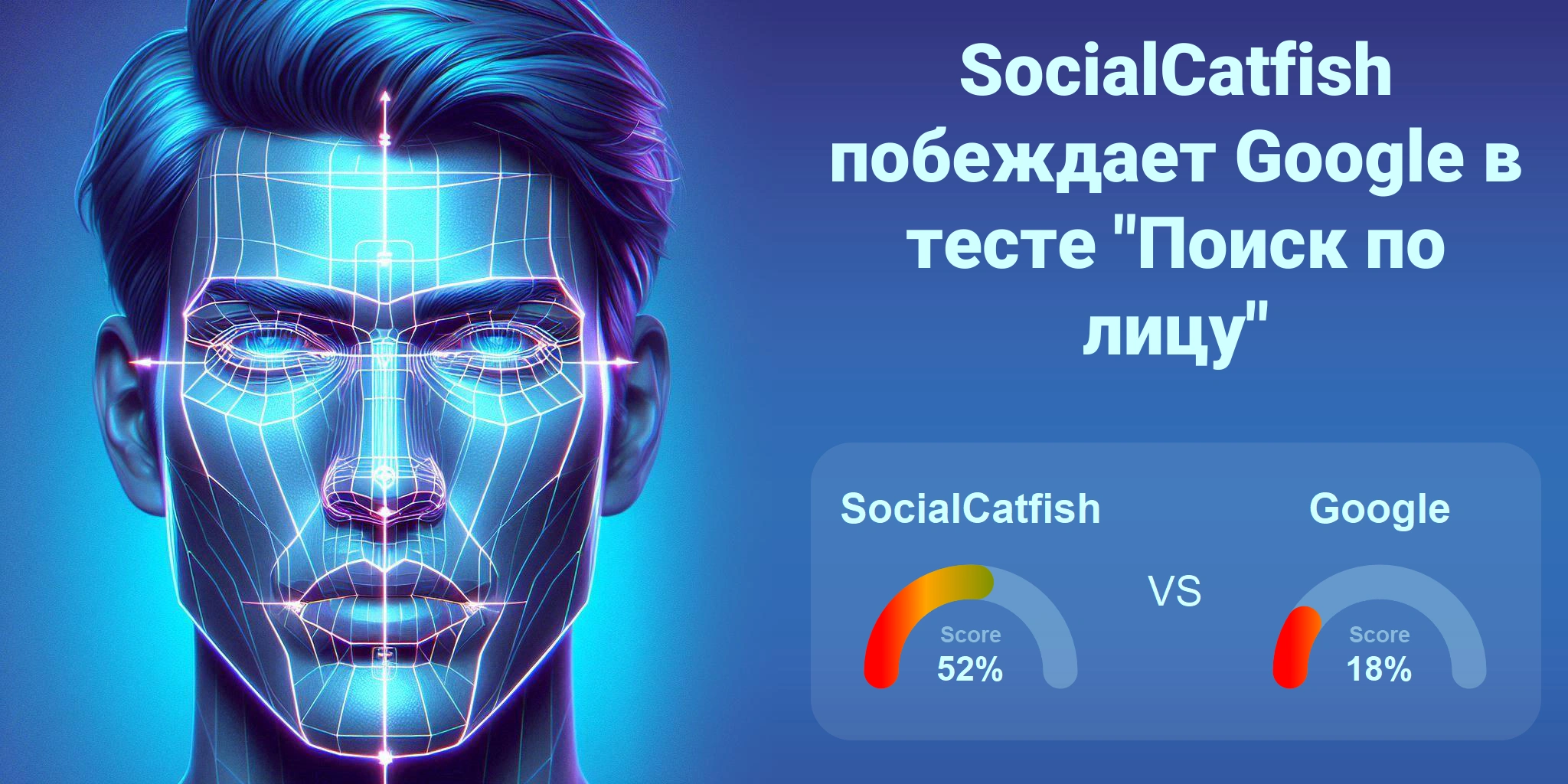 Что лучше для поиска по лицам: <br>Google или SocialCatfish?