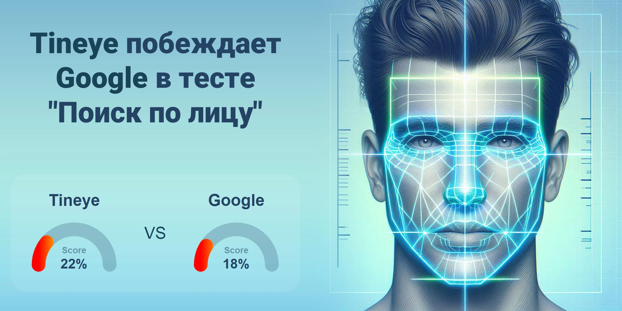 Что лучше для поиска по лицам: <br>Google или Tineye?