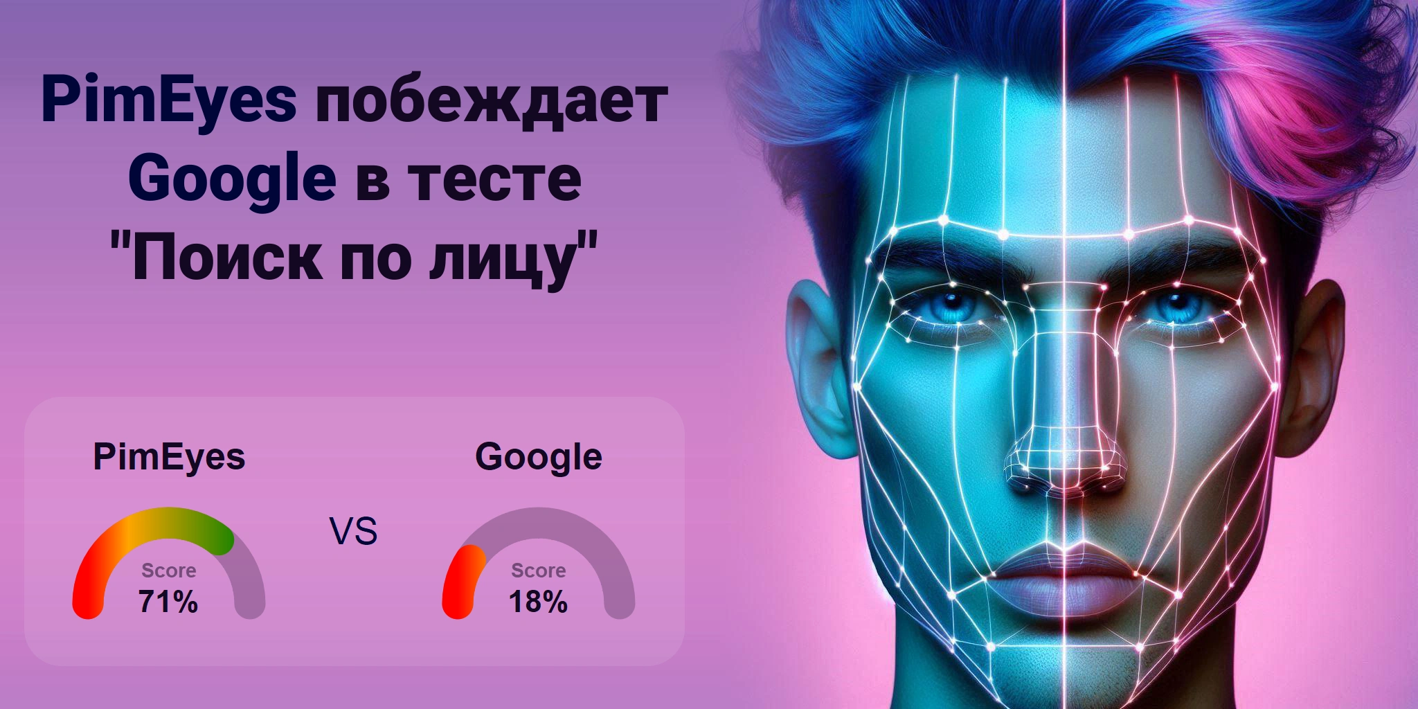 Что лучше для поиска по лицам: <br>PimEyes или Google?