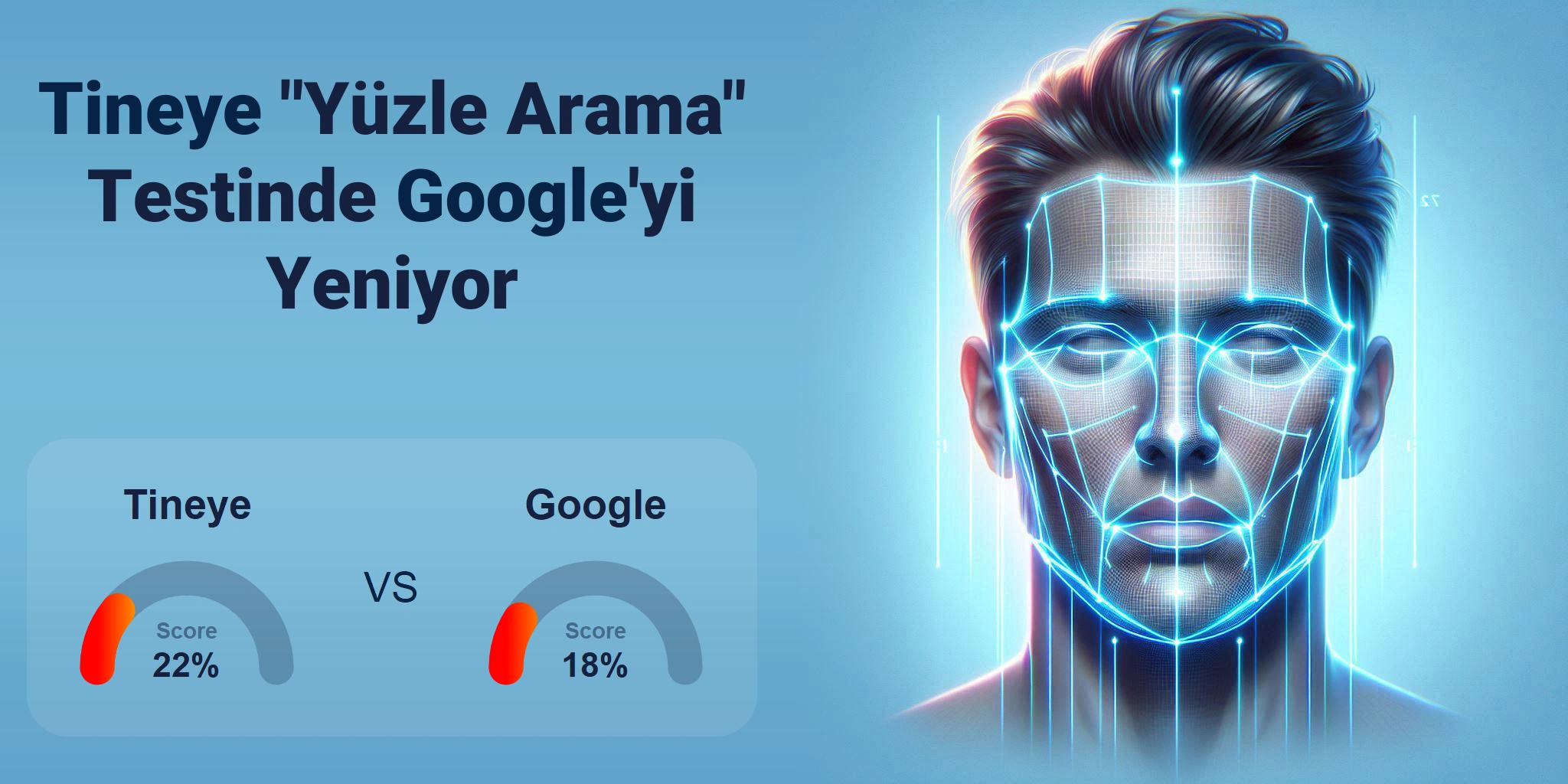 Yüz Araması için Hangisi Daha İyi: <br>Google veya Tineye?