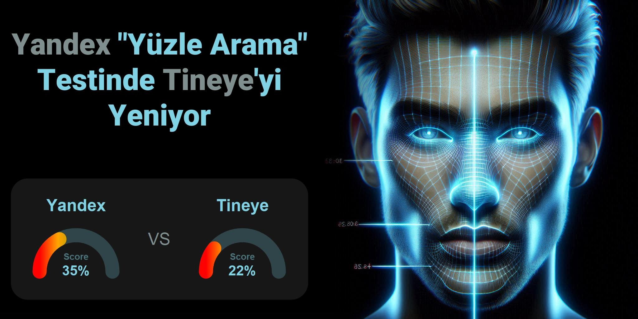Yüz Araması için Hangisi Daha İyi: <br>Tineye veya Yandex?