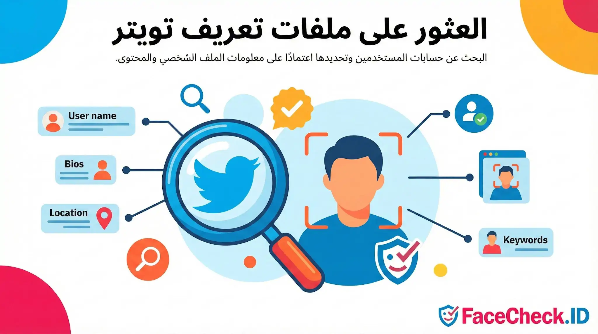 رسم توضيحي عن خدمة العثور على ملفات تعريف تويتر يظهر عدسة مكبرة فوق شعار تويتر وأيقونات للبحث بالاسم والموقع والكلمات المفتاحية.