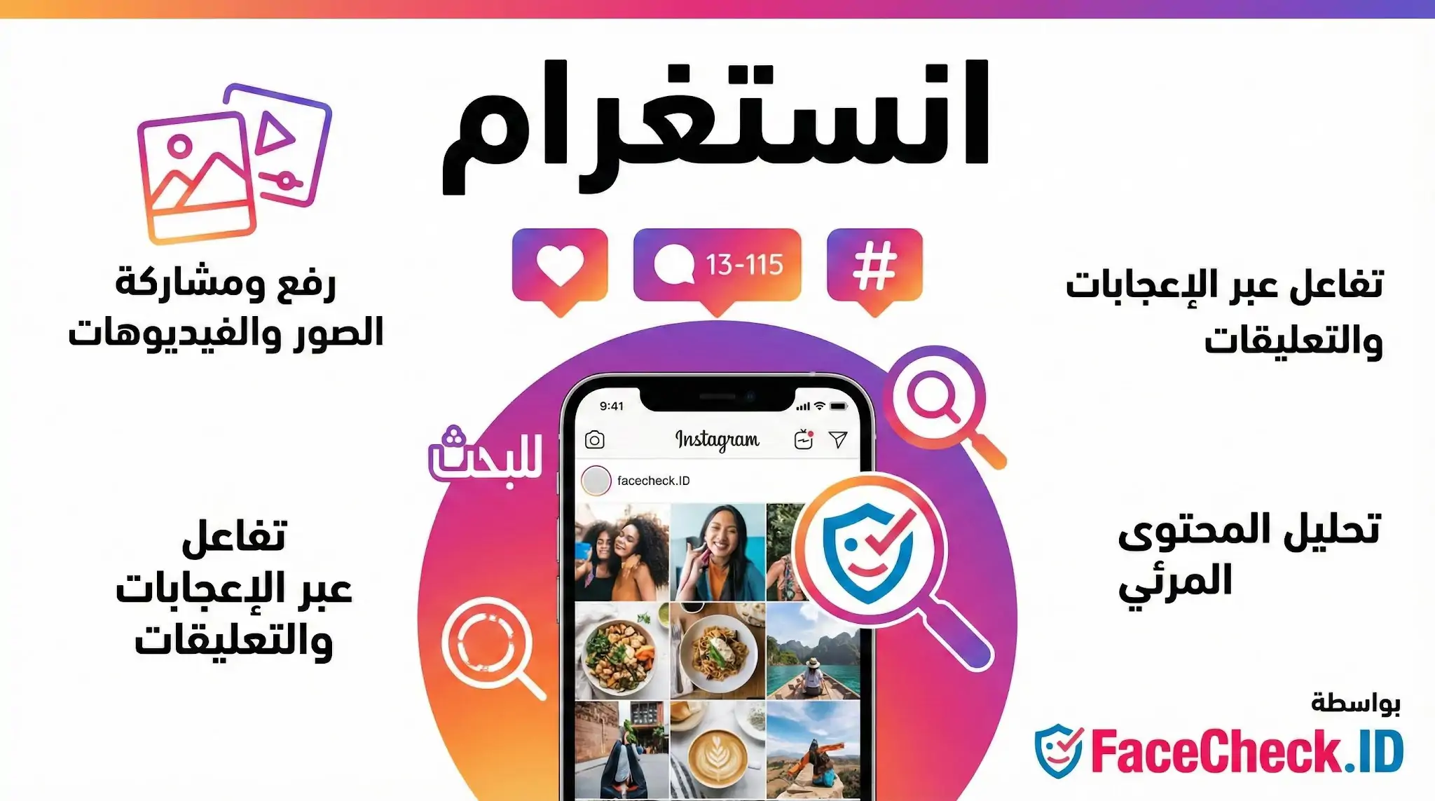 انستغرام إنفوجرافيك يشرح ميزات تطبيق انستغرام الرئيسية مثل رفع ومشاركة الصور والفيديوهات، التفاعل عبر الإعجابات والتعليقات والهاشتاج، وميزة البحث وتحليل المحتوى المرئي بواسطة FaceCheck.ID.