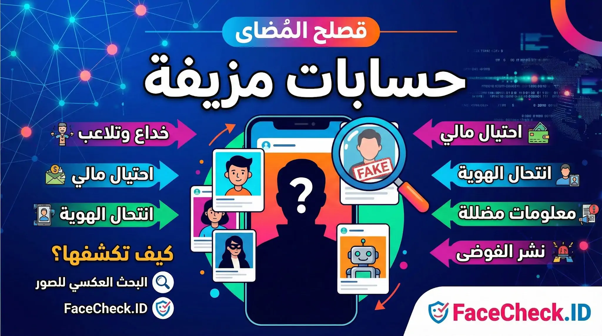 إنفوجرافيك يوضح مخاطر الحسابات المزيفة، مثل الاحتيال المالي وانتحال الهوية، وكيفية كشفها باستخدام البحث العكسي للصور.