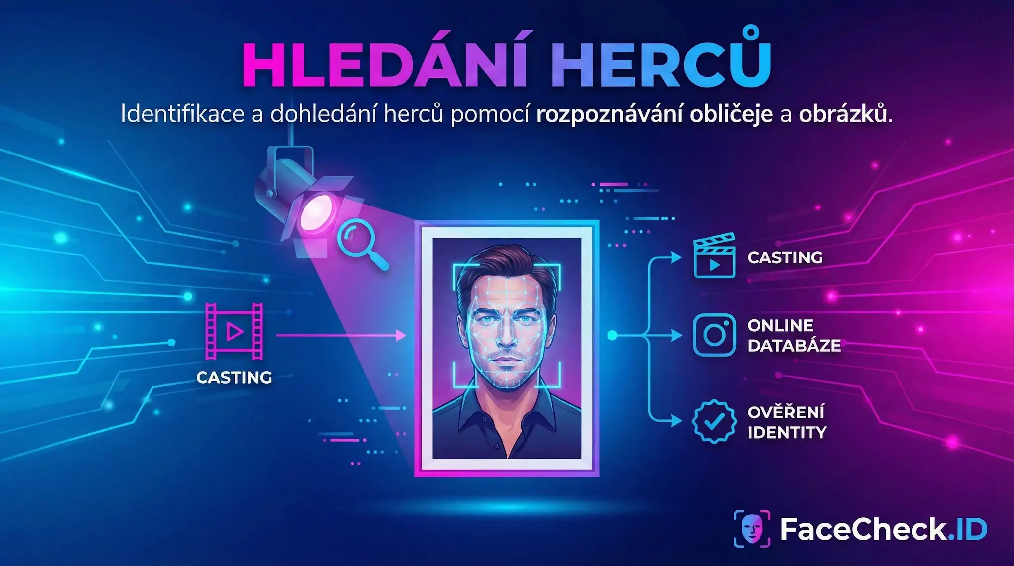 Hledání herců pomocí rozpoznávání obličeje pro casting a ověření identity