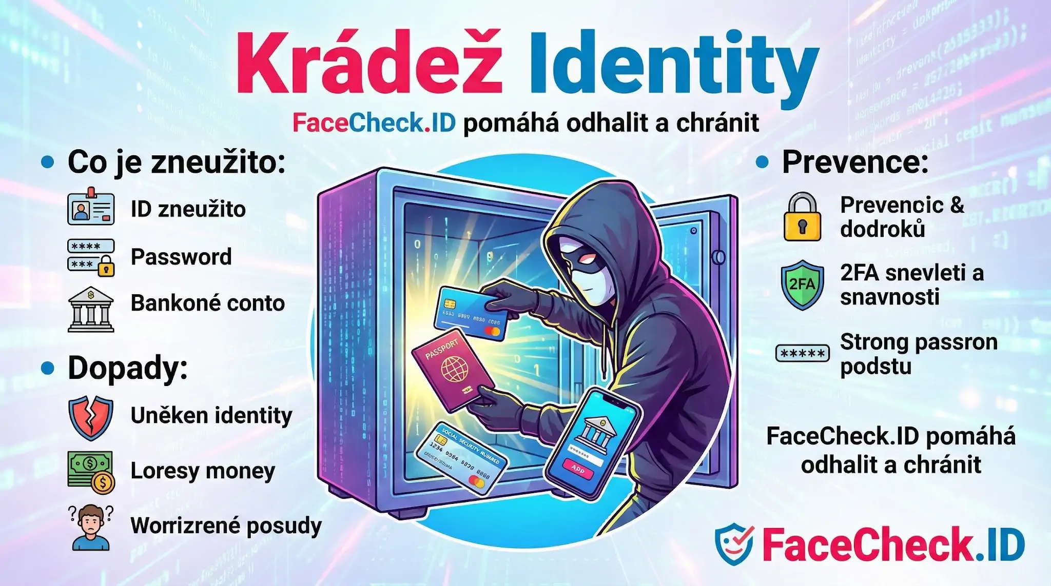 Infografika o Krádeži Identity ukazující hackera vykrádajícího digitální trezor s pasy a kartami, tipy na prevenci od FaceCheck.ID.