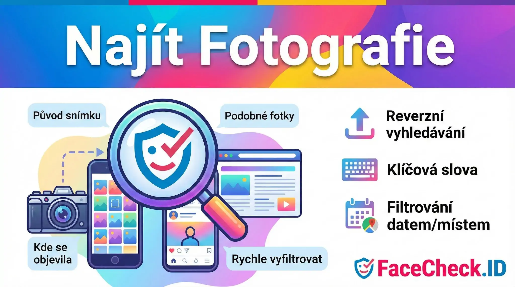 Najít fotografie on-line pomocí nástrojů jako reverzní vyhledávání, klíčová slova a filtrování datem pro ověření původu snímků.