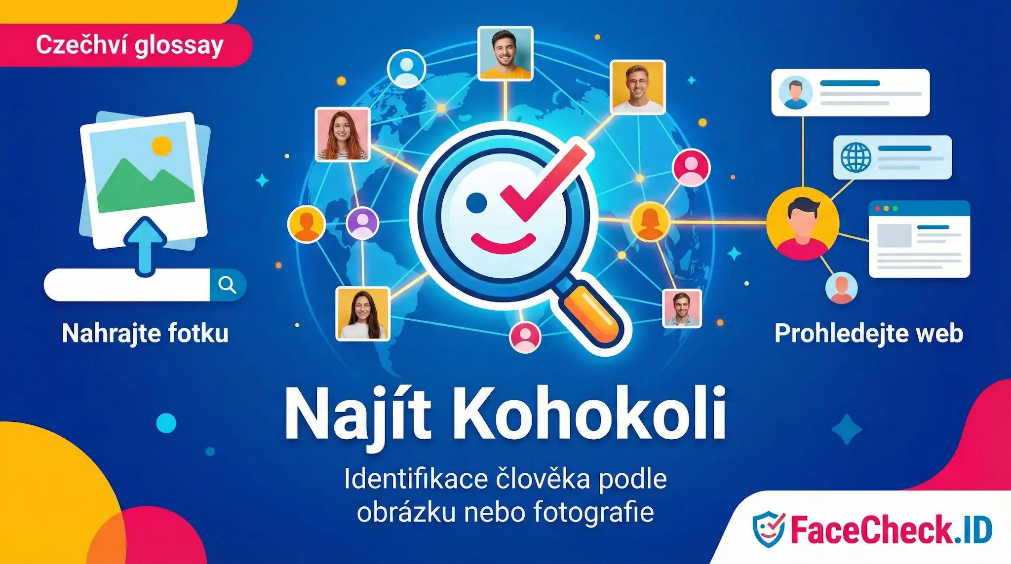 FaceCheck.ID grafika: Nahrajte fotku a nechte Najít Kohokoli pomocí identifikace člověka podle obrázku.