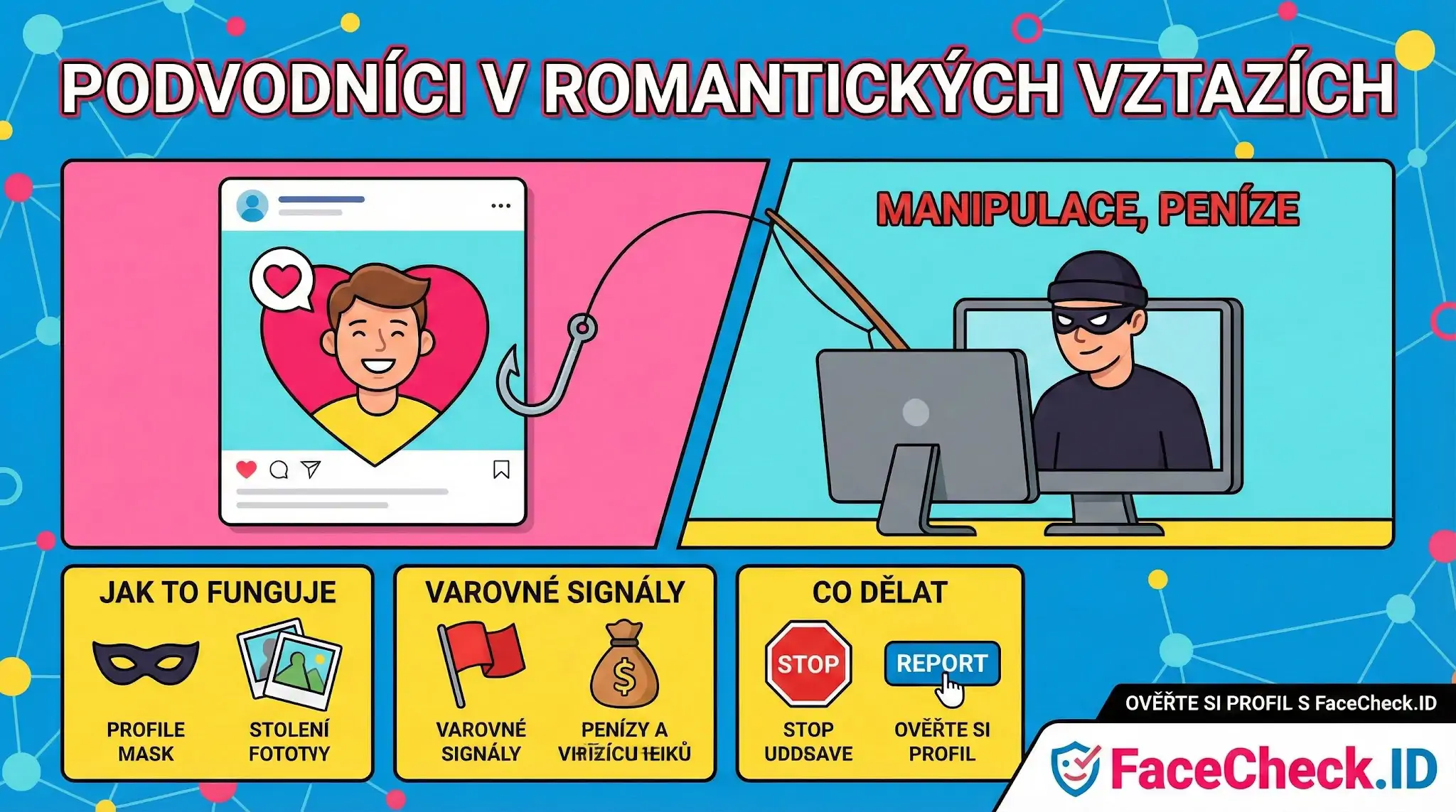 Podvodníci V Romantických Vztazích Infografika Podvodníci v romantických vztazích ukazující zloděje lovícího oběti na sociálních sítích a varovné signály.