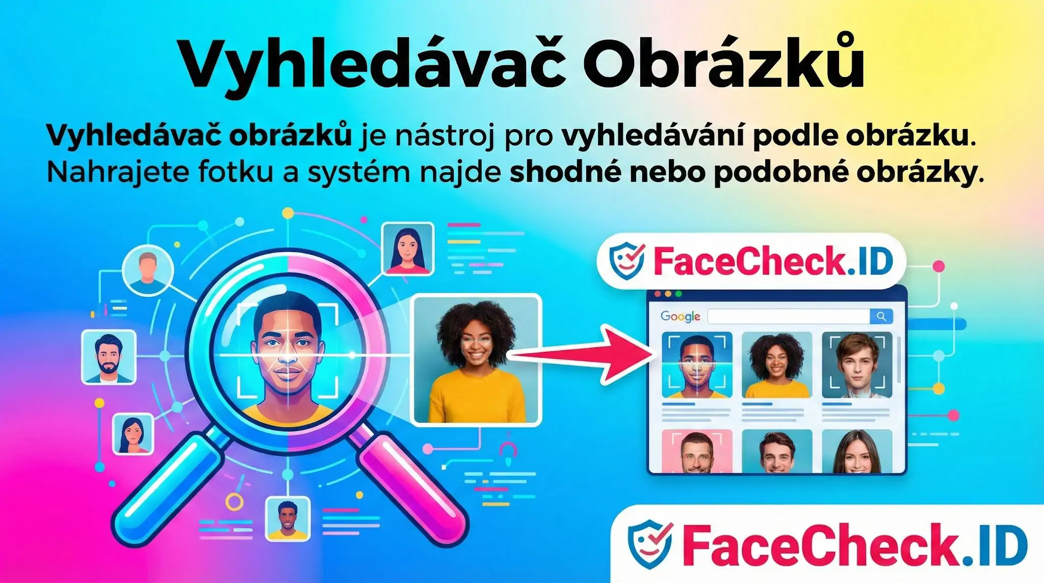 Vyhledávač Obrázků Vyhledávač obrázků najde podle nahrané fotky shodné nebo podobné portréty na internetu, ukázka funkce FaceCheck.ID.