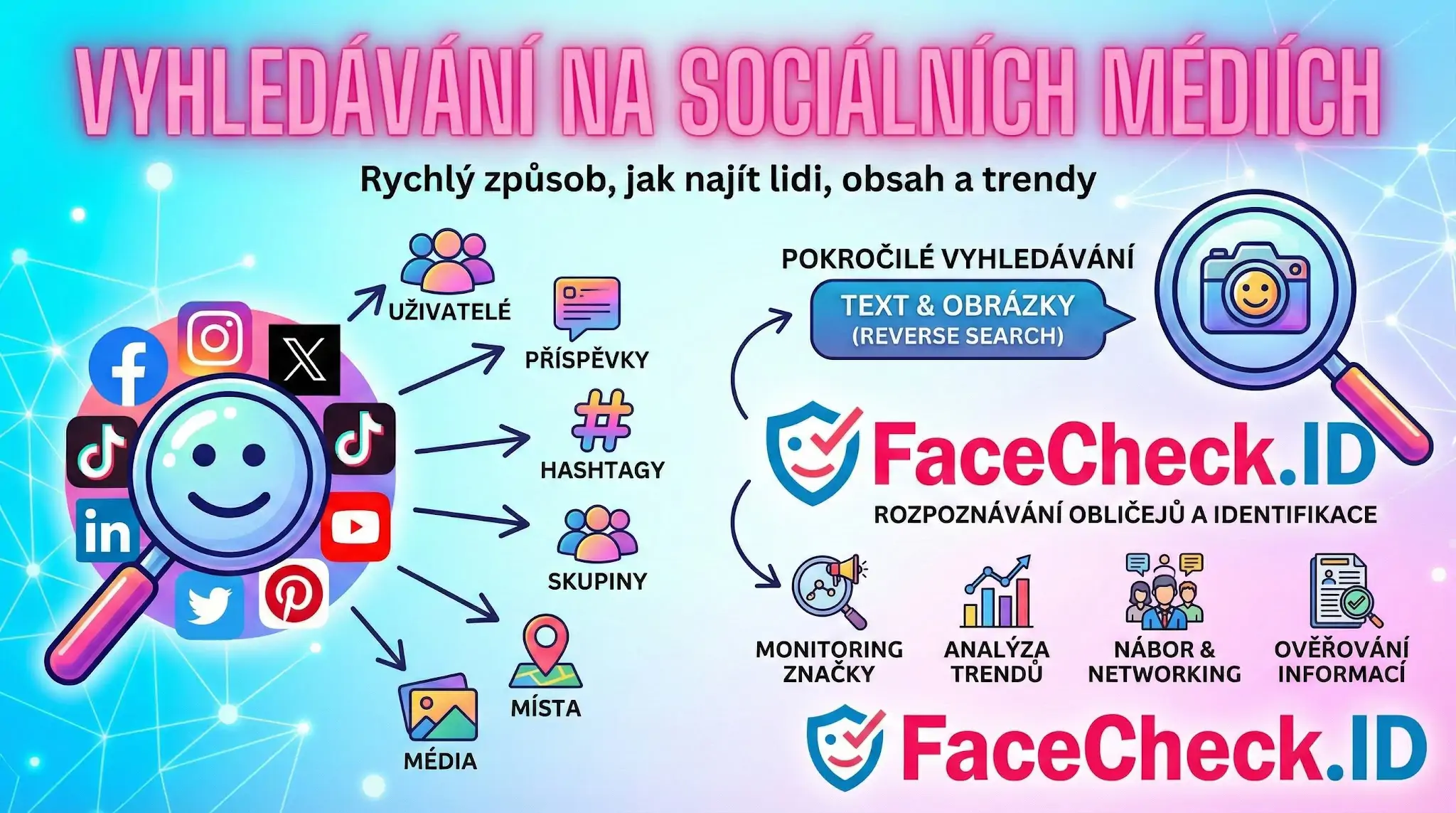 Infografika Vyhledávání na sociálních médiích ukazuje nástroje pro nalezení uživatelů, příspěvků a trendů pomocí FaceCheck.ID.