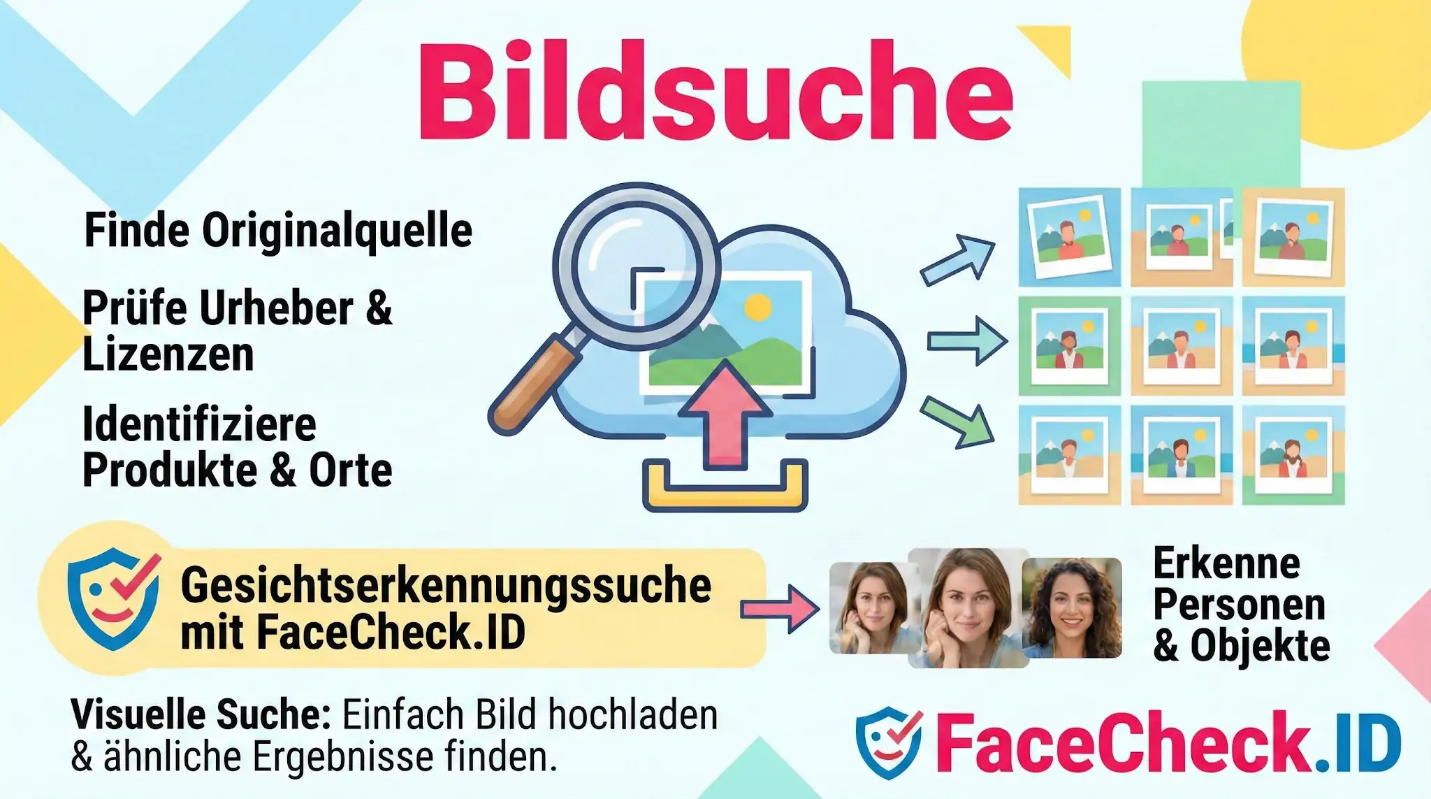 Infografik zur Bildsuche: Originalquellen finden, Urheber prüfen und Gesichtserkennungssuche mit FaceCheck.ID nutzen.