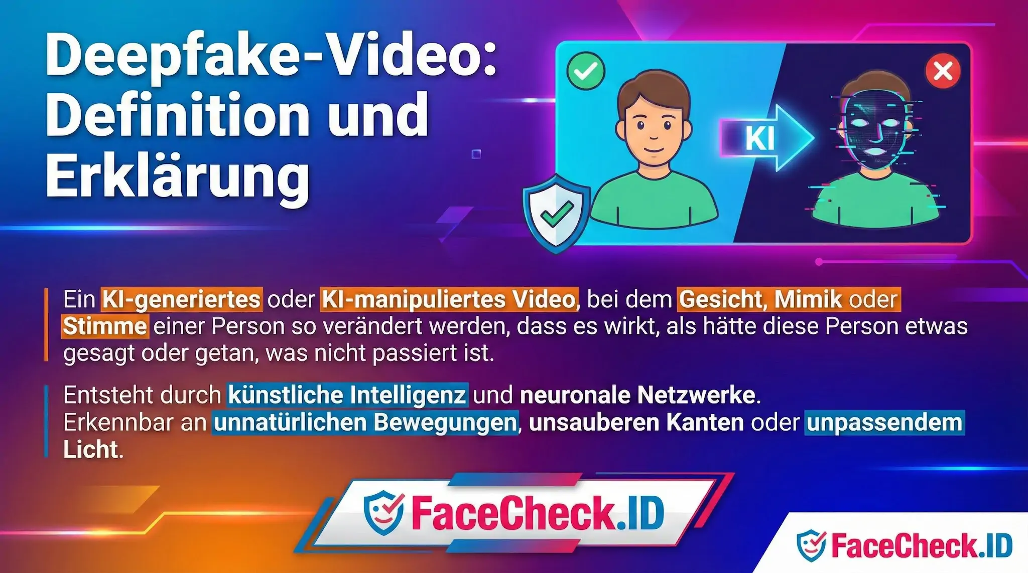 Infografik zur Definition von Deepfake-Video: KI-generierte Manipulation von Gesicht und Stimme, erklärt von FaceCheck.ID.