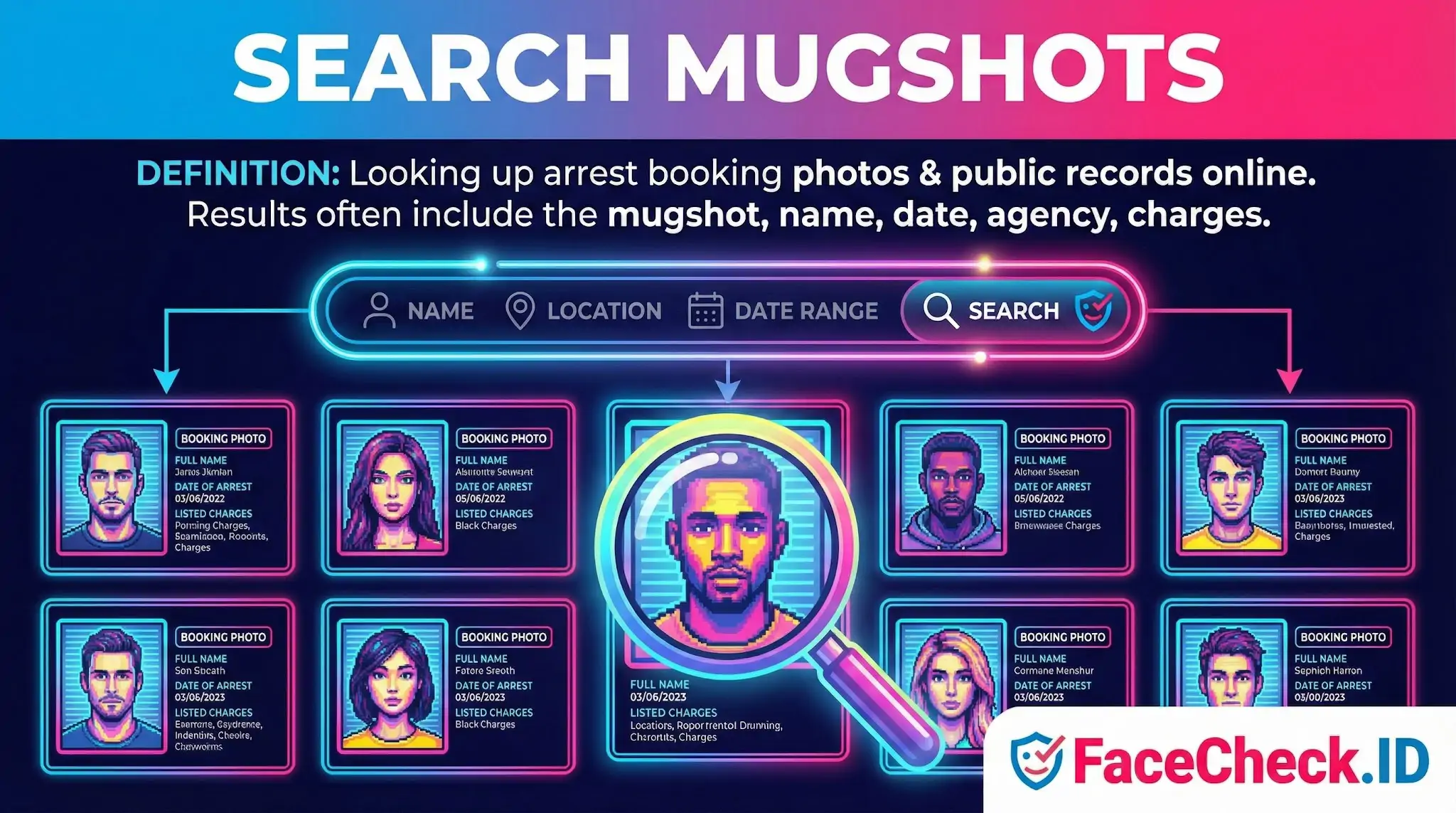 Graphic defining how to search mugshots online, featuring a lookup tool and sample results with booking photos, names, and arrest charges.